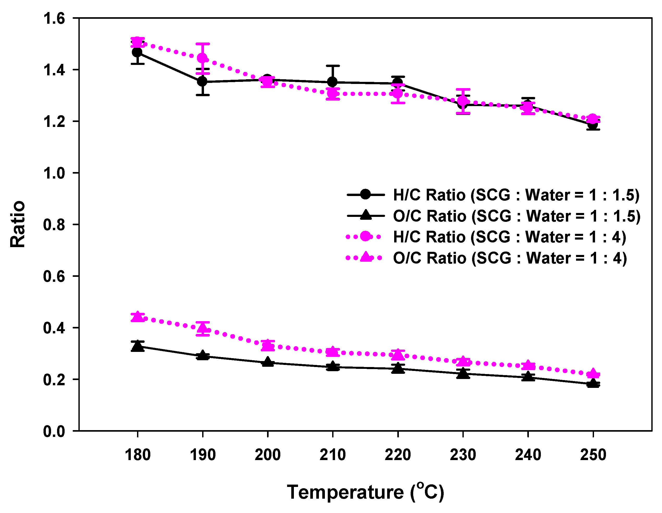 Applsci 11 06542 g007