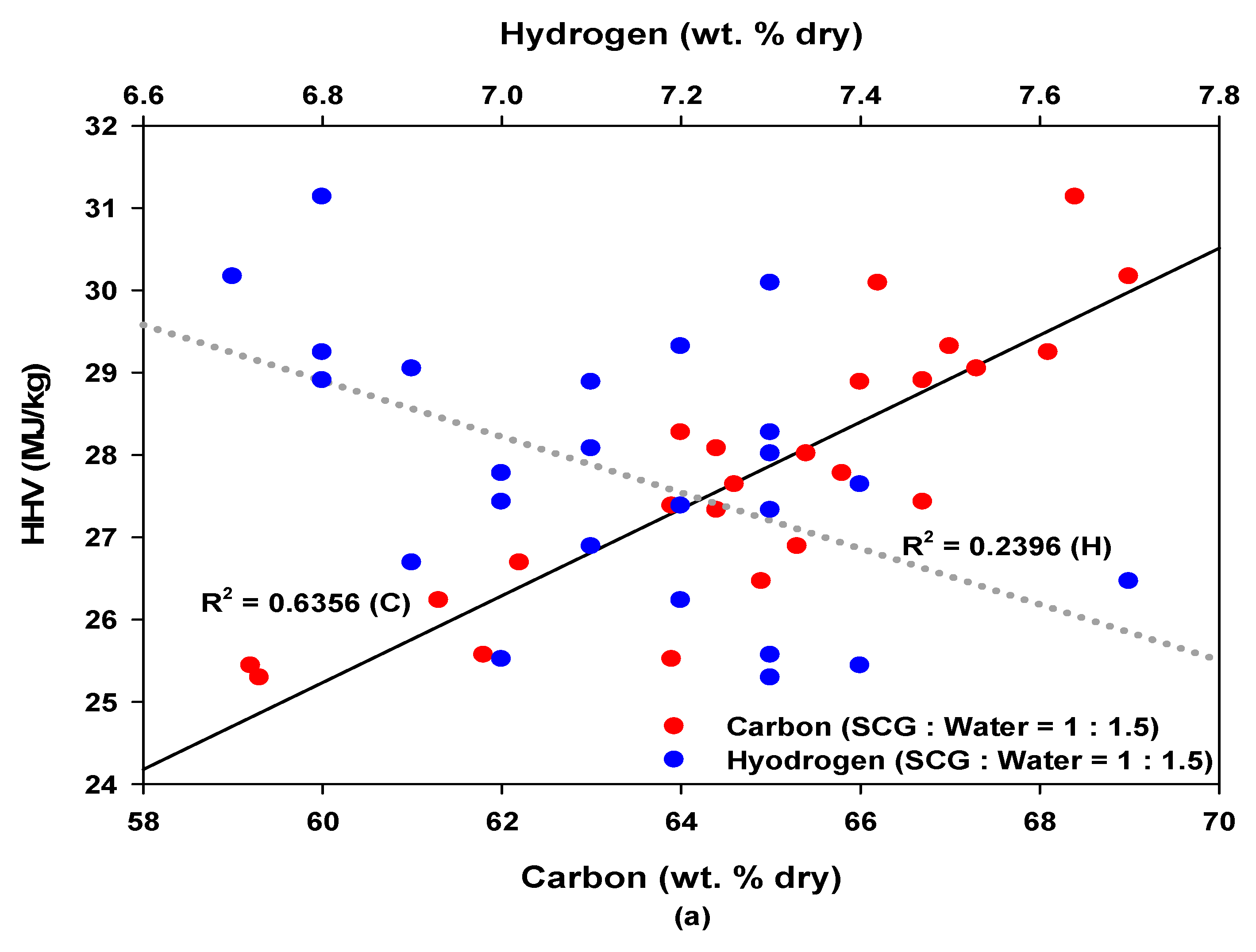 Applsci 11 06542 g009a