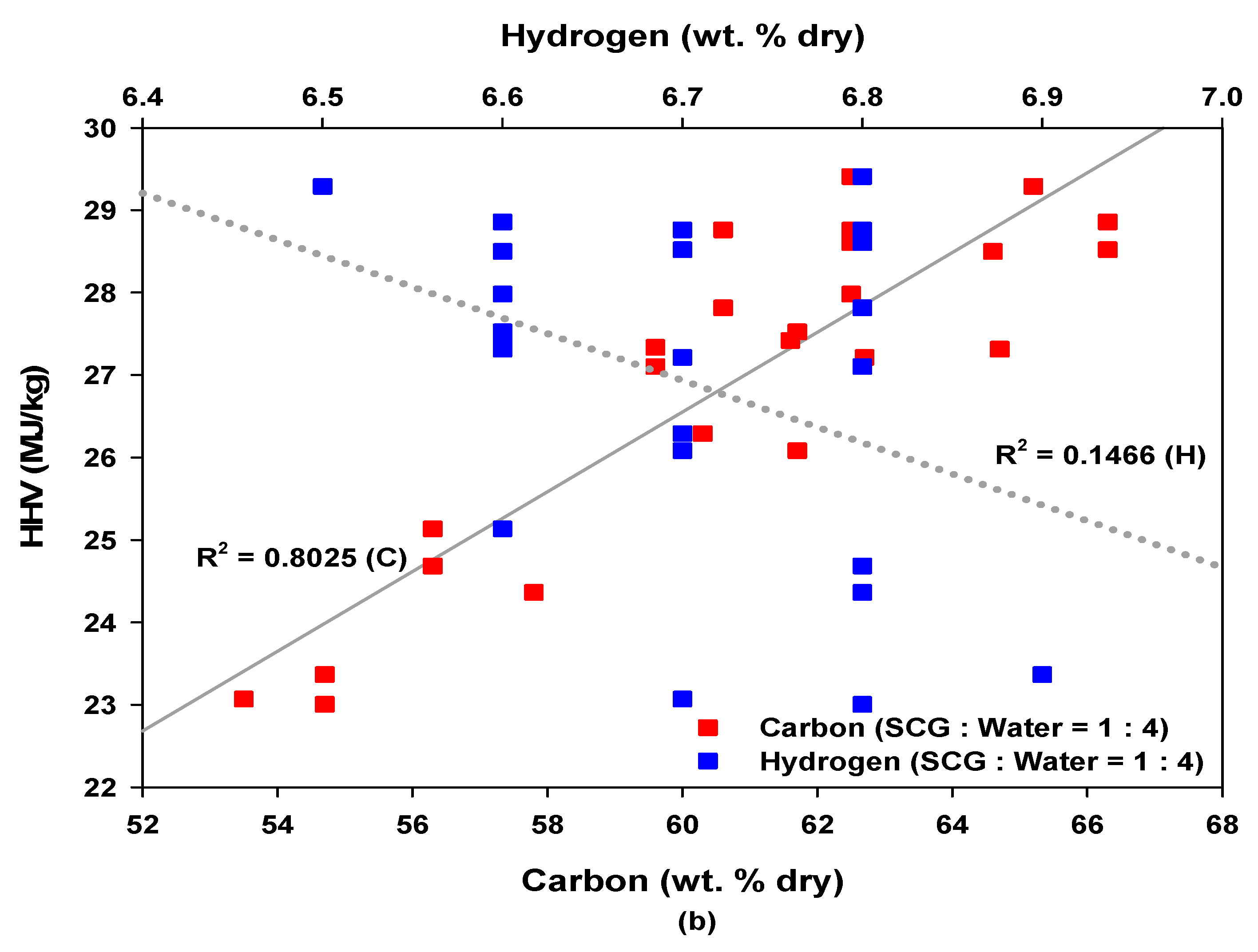 Applsci 11 06542 g009b