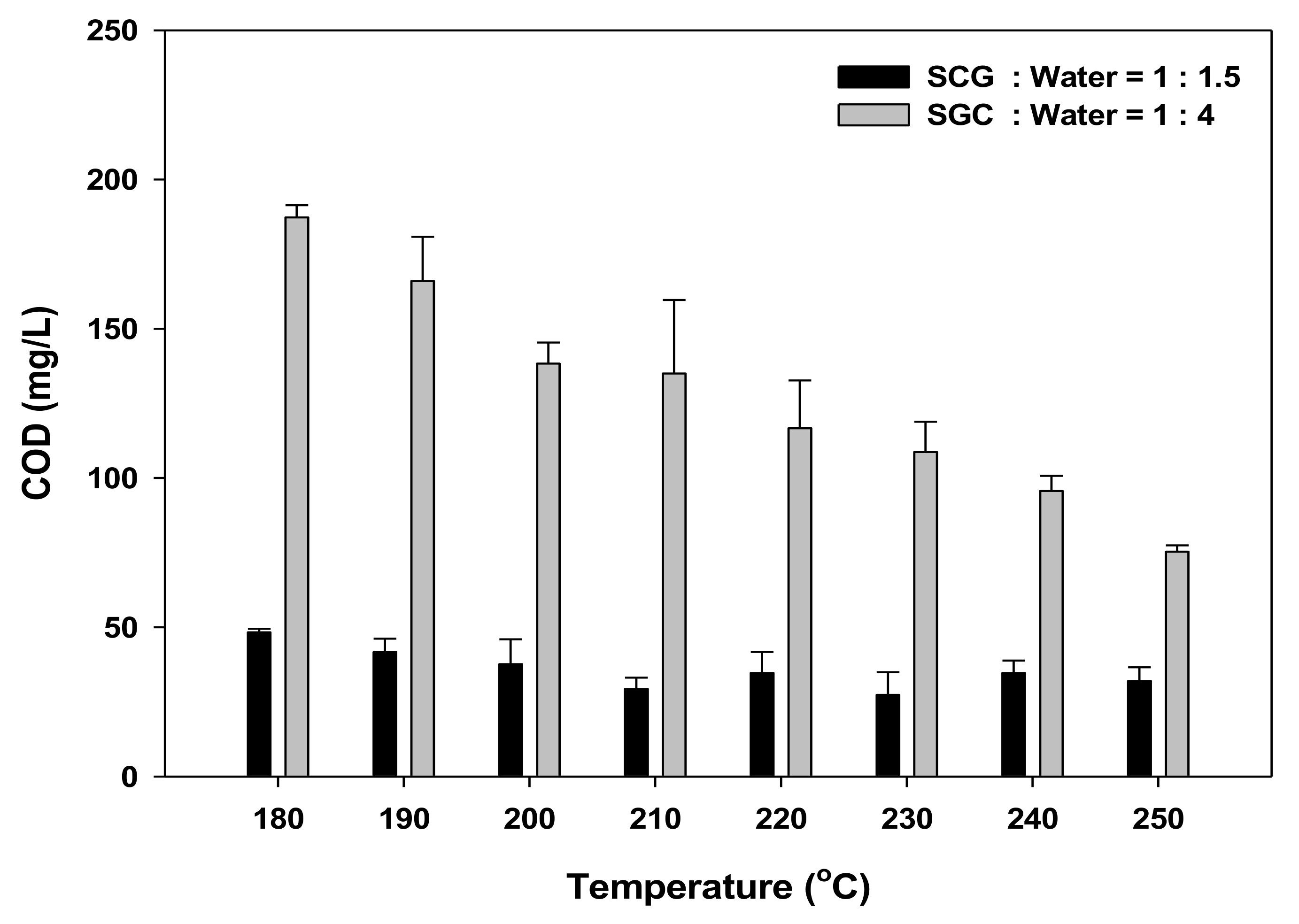 Applsci 11 06542 g012