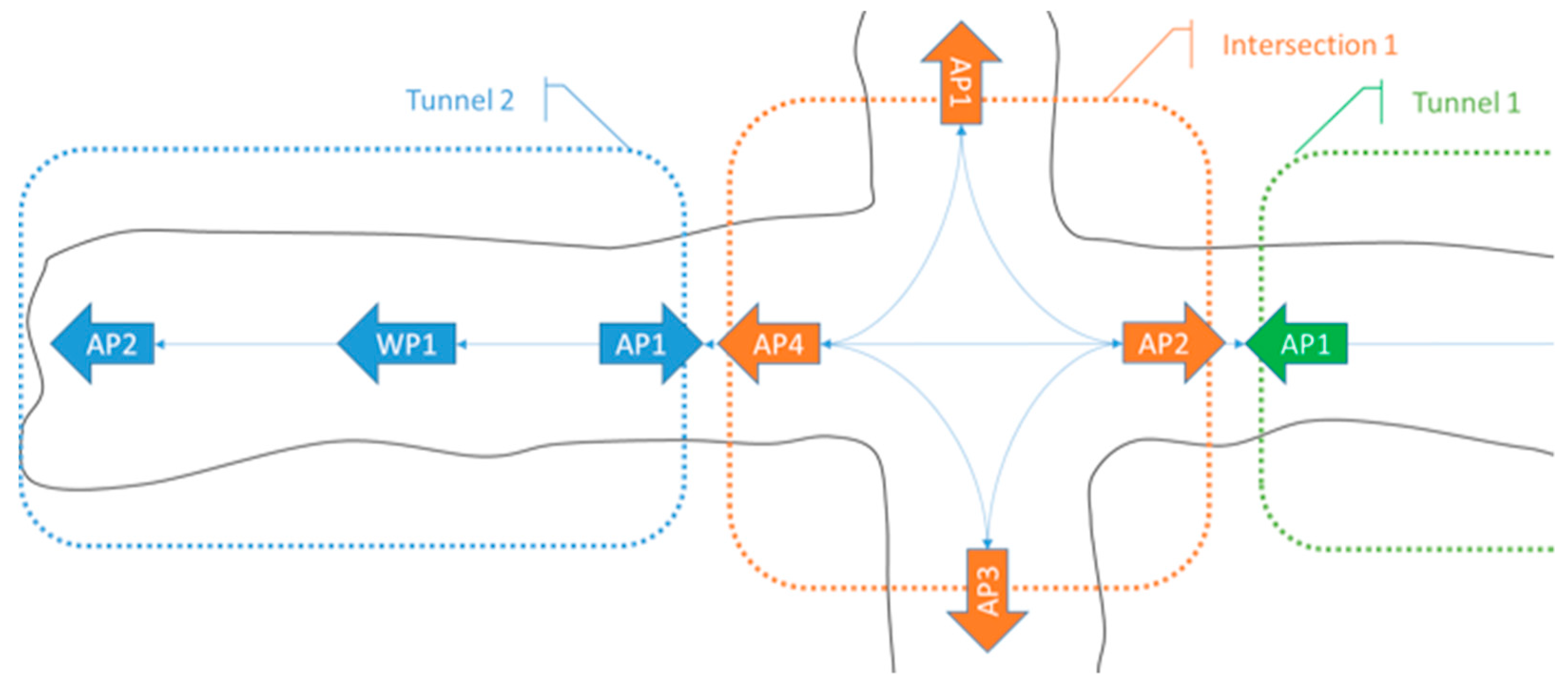 Applsci 11 06547 g005