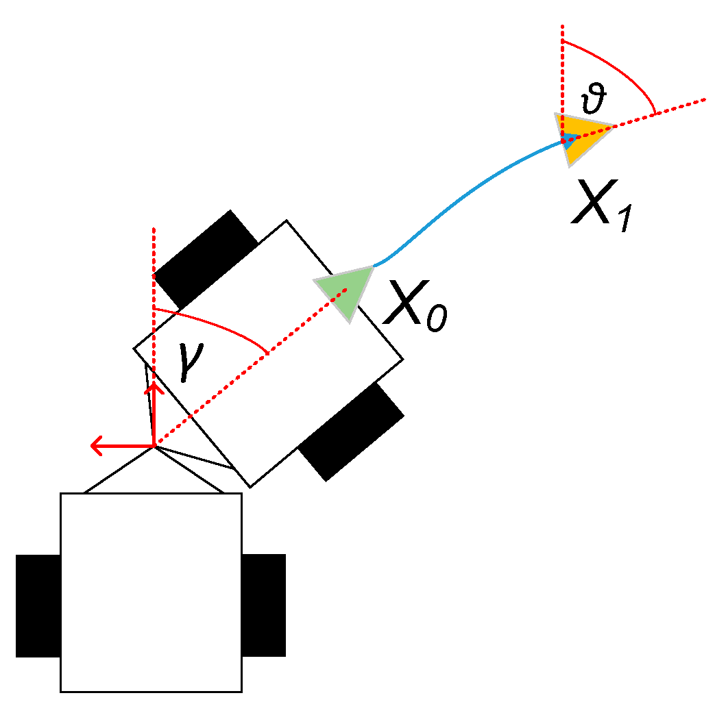 Applsci 11 06547 g010