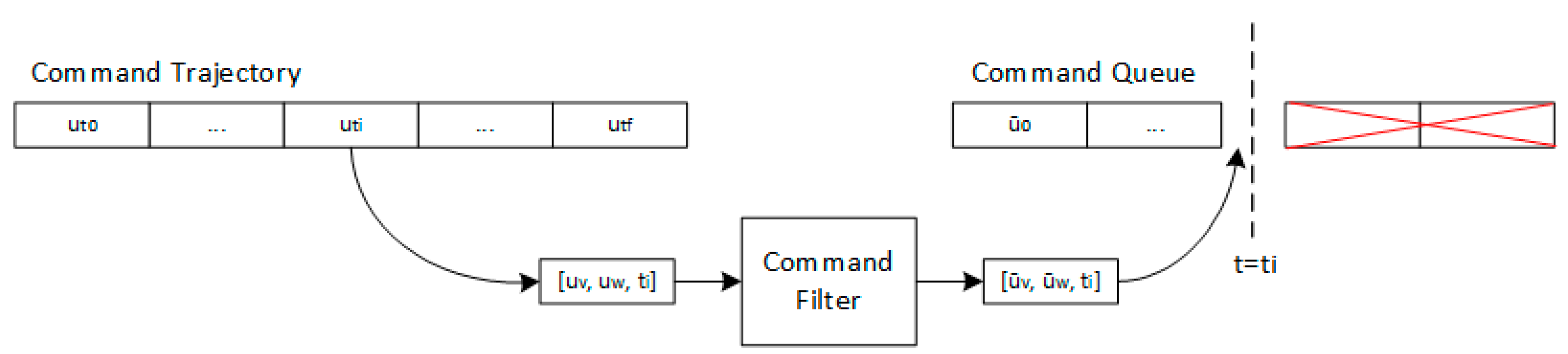 Applsci 11 06547 g011