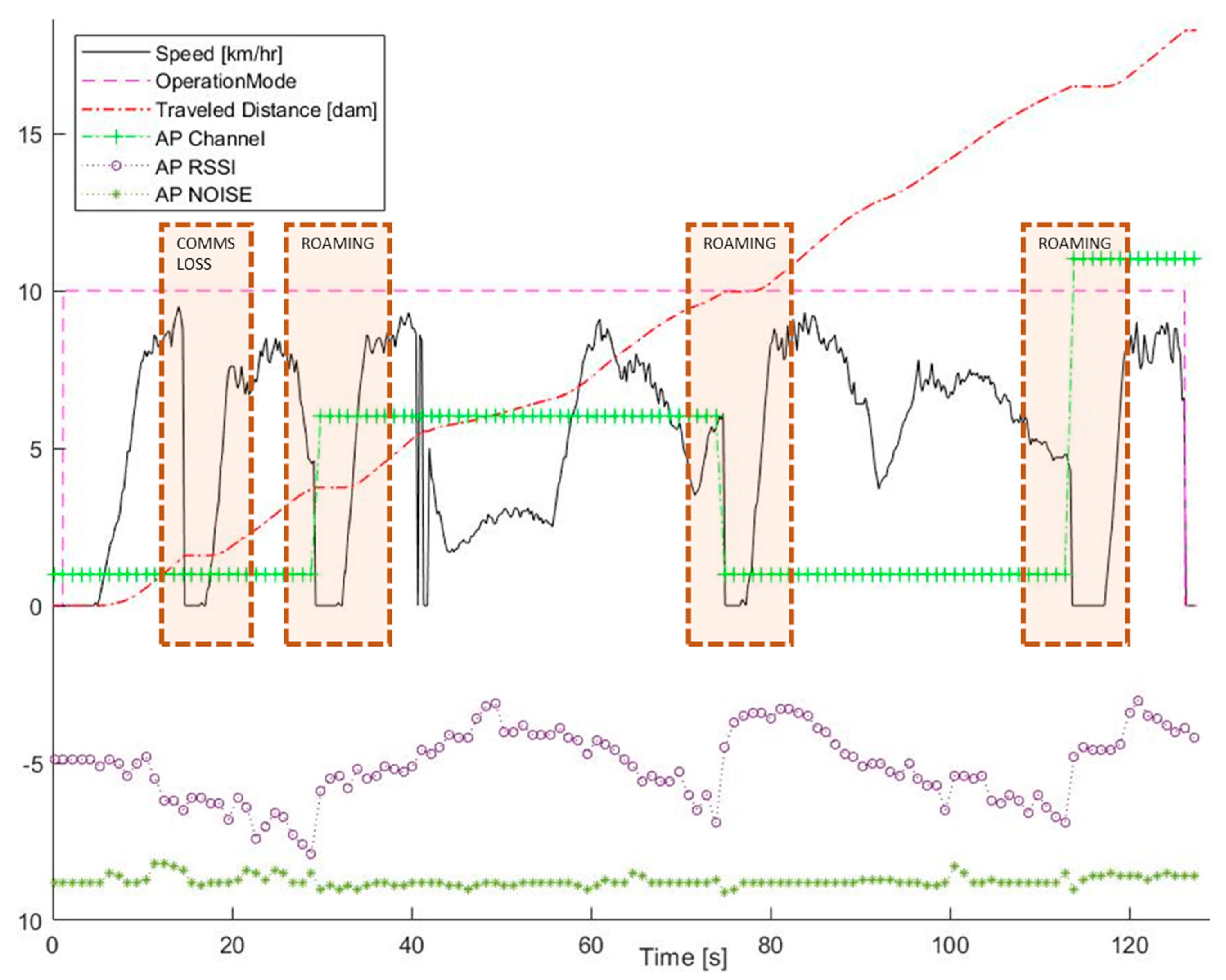 Applsci 11 06547 g015