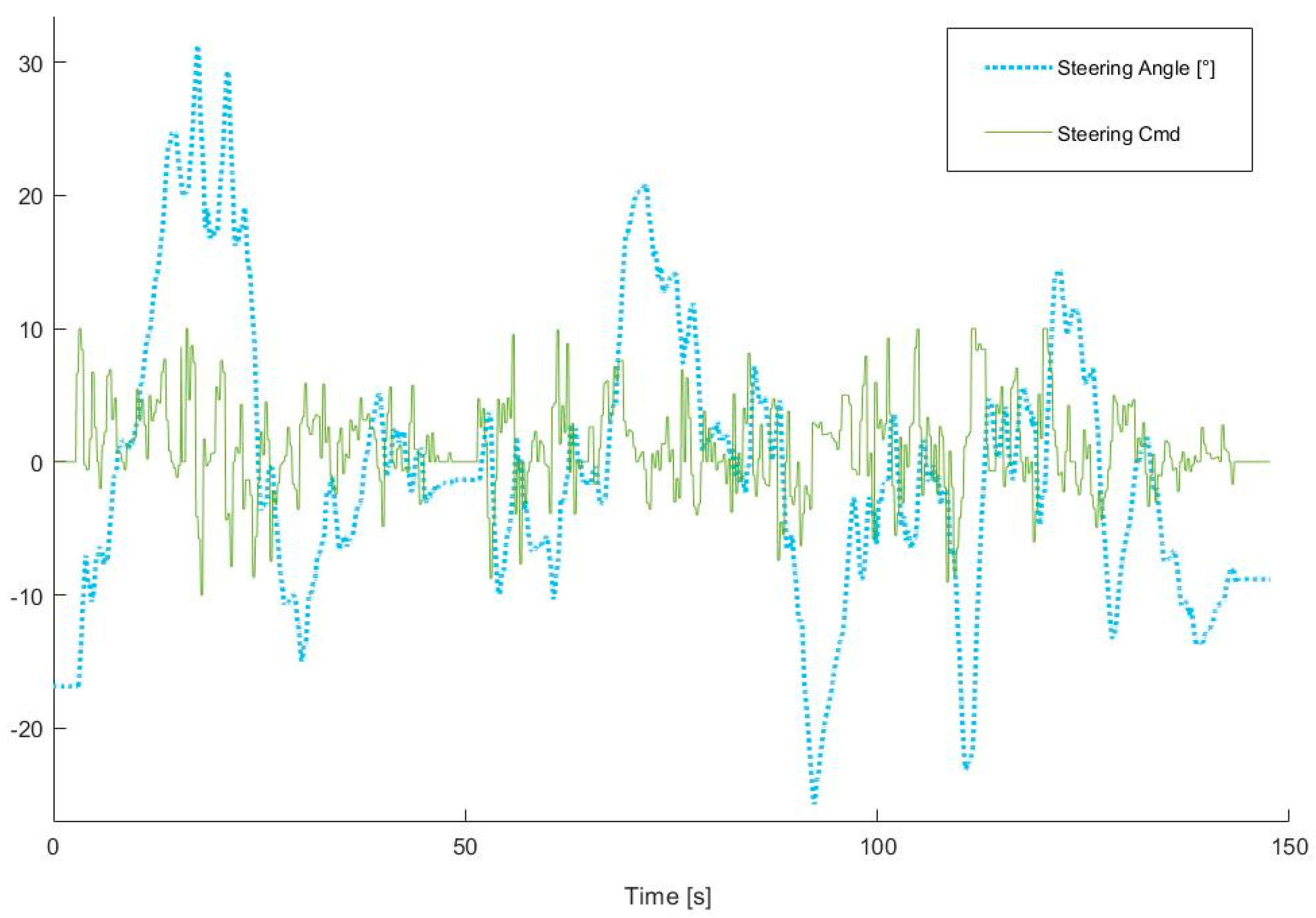 Applsci 11 06547 g017