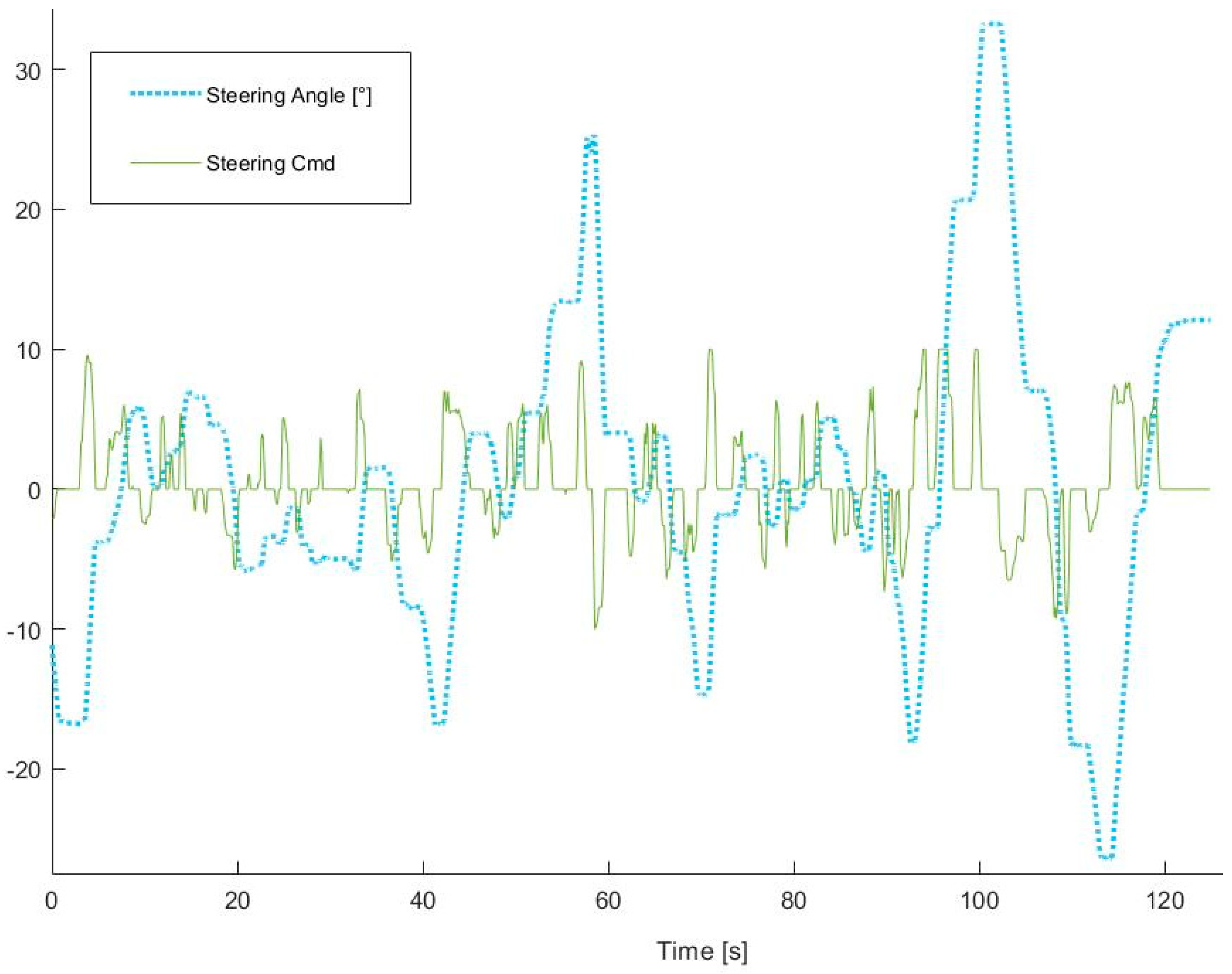Applsci 11 06547 g018