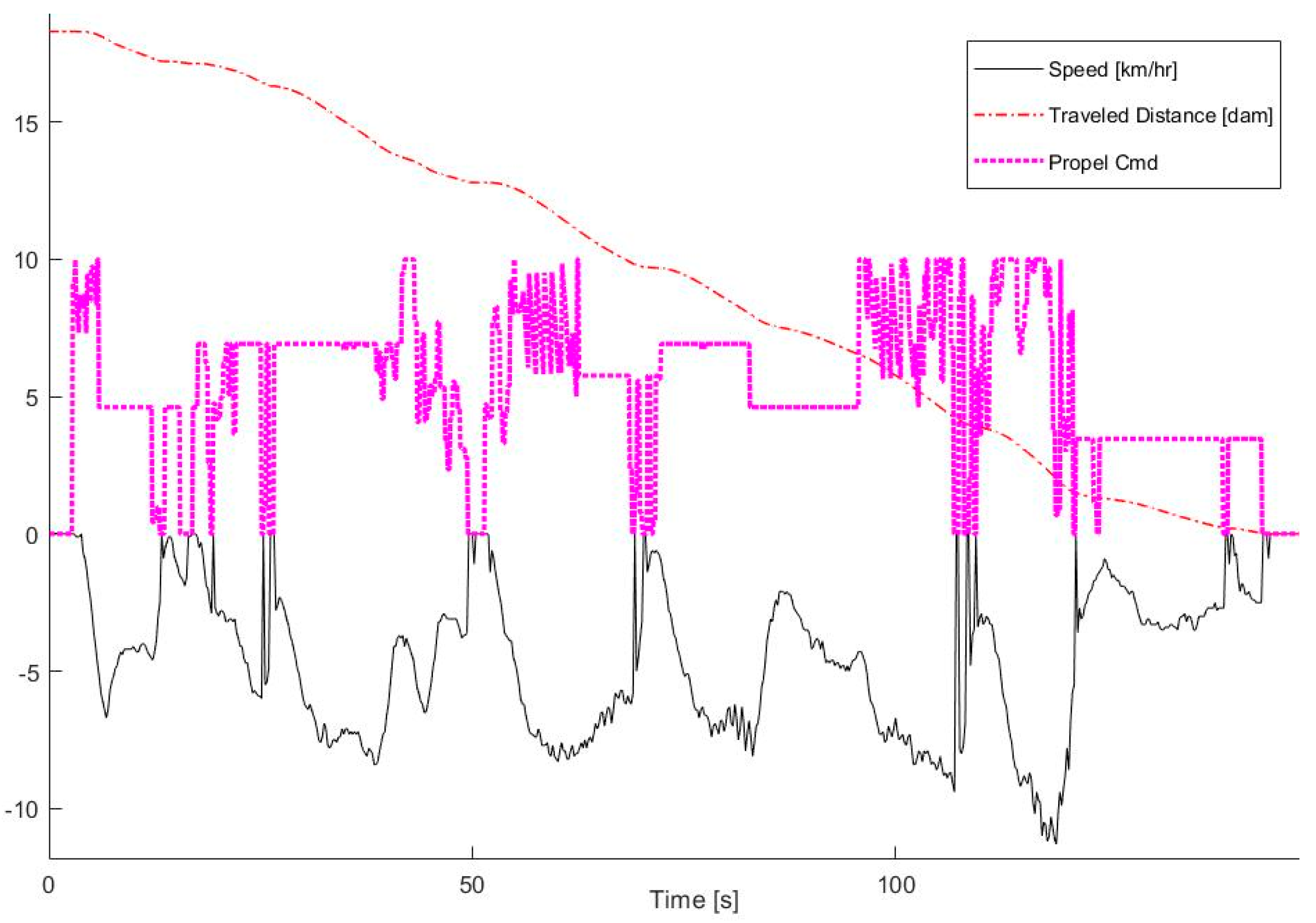 Applsci 11 06547 g019