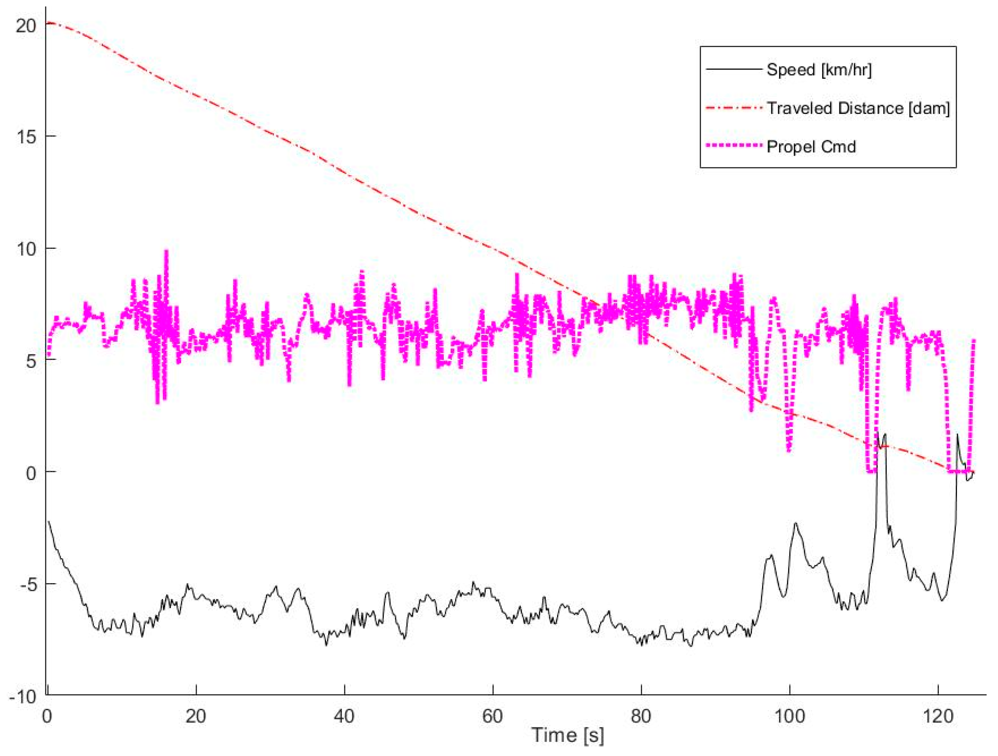 Applsci 11 06547 g020