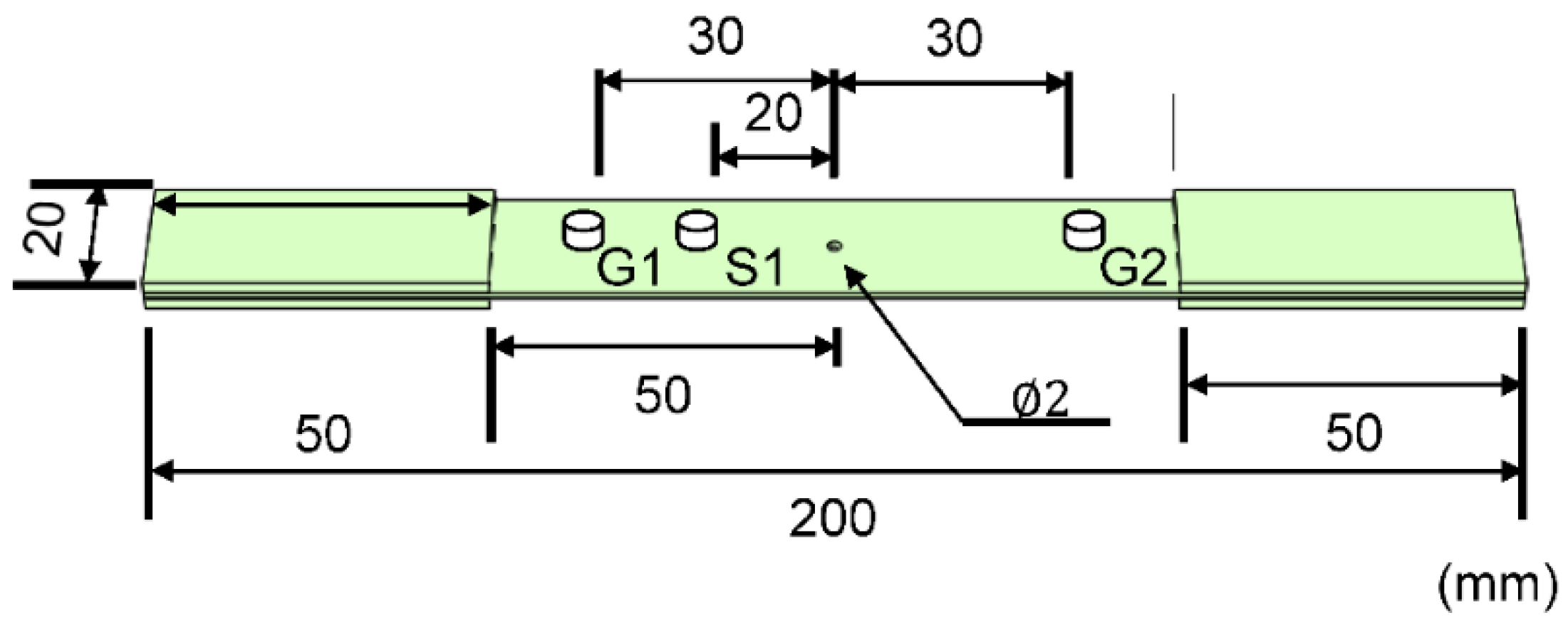 Applsci 11 06550 g002