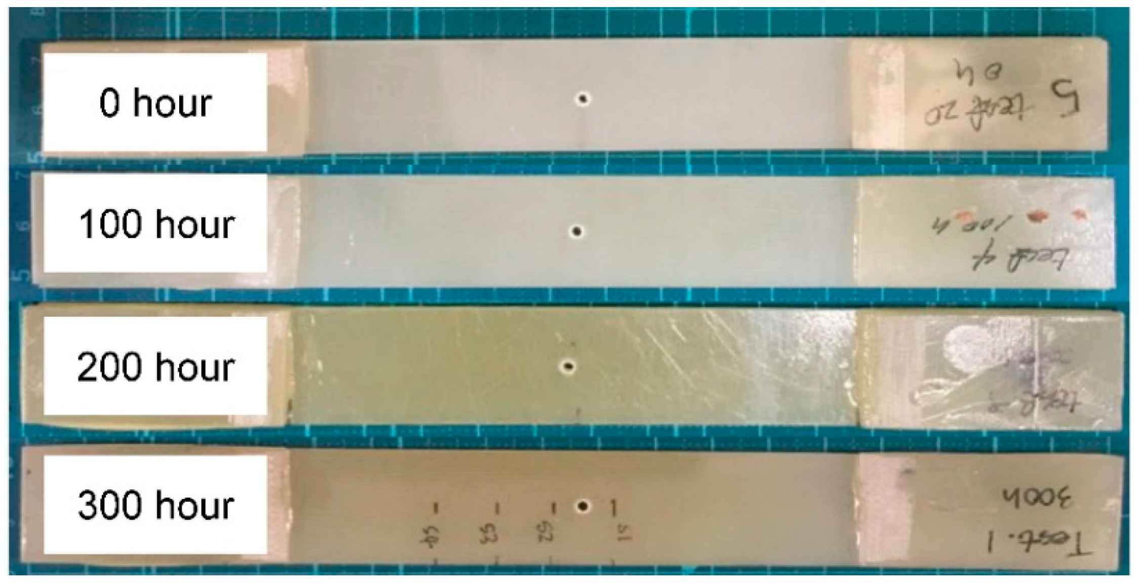 Applsci 11 06550 g003