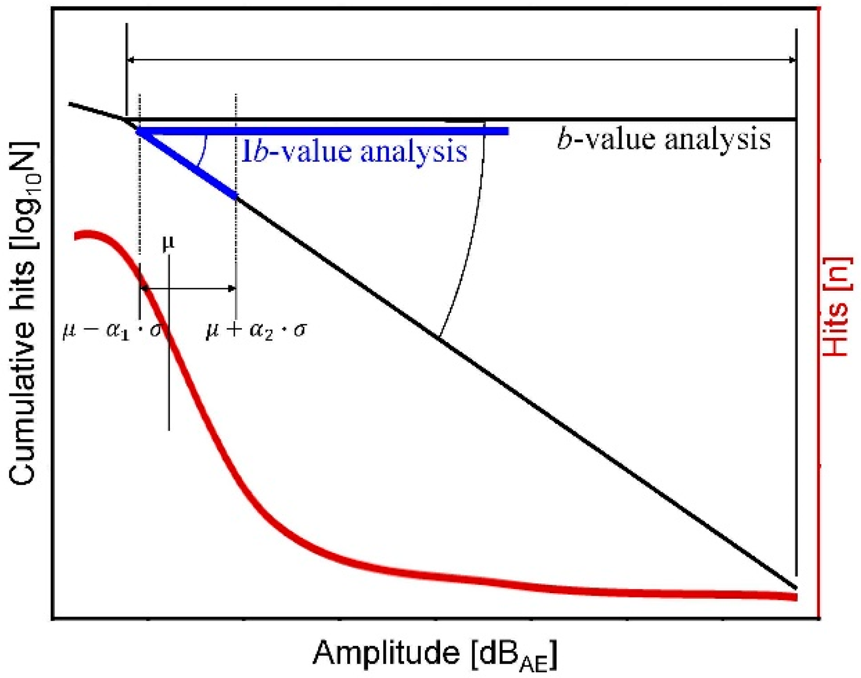 Applsci 11 06550 g004