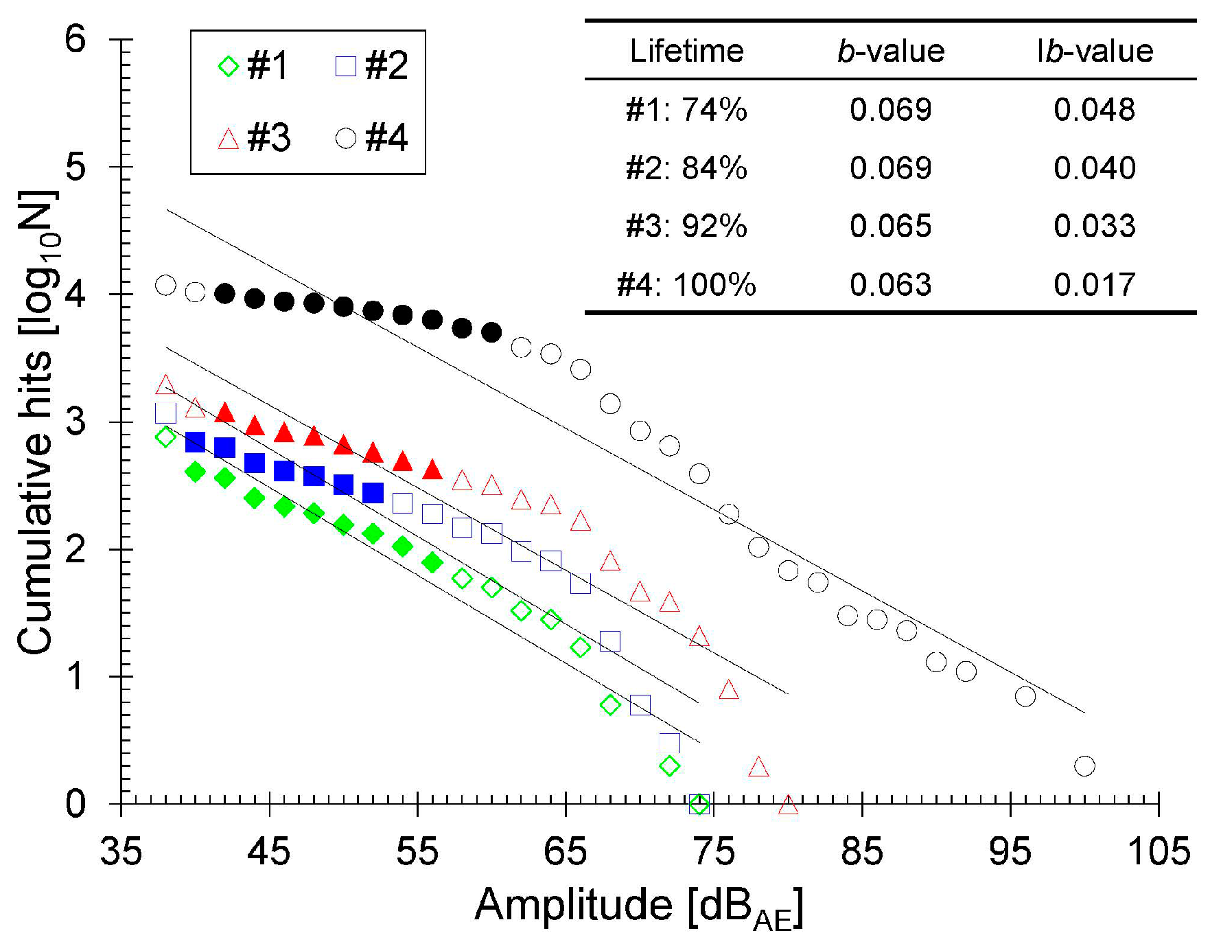 Applsci 11 06550 g009