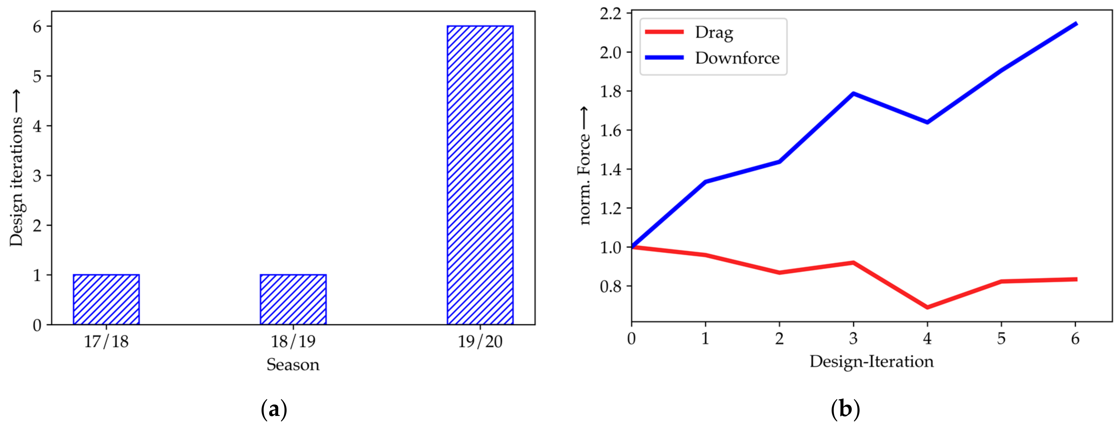 Applsci 11 06552 g005