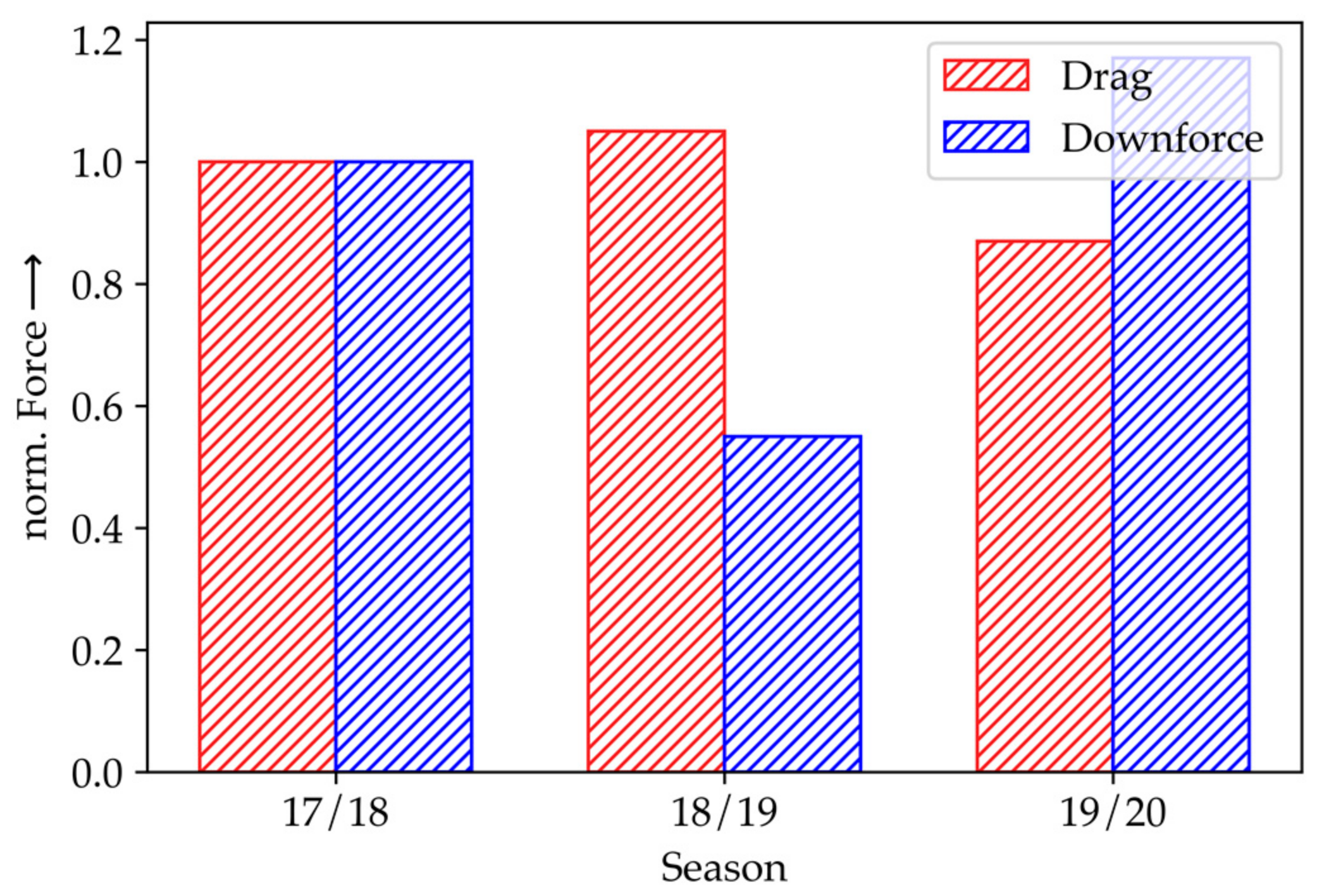 Applsci 11 06552 g006