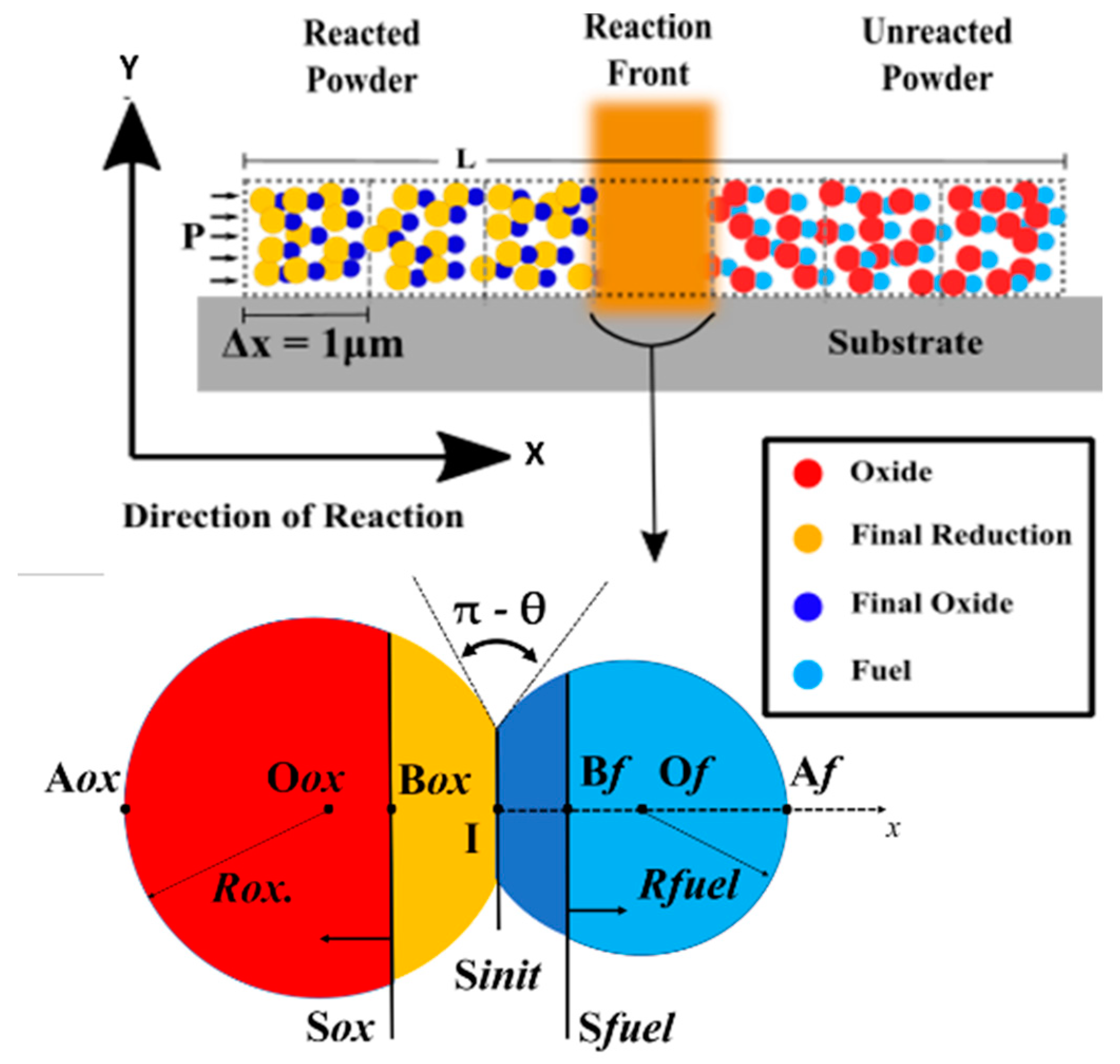 Applsci 11 06553 g001