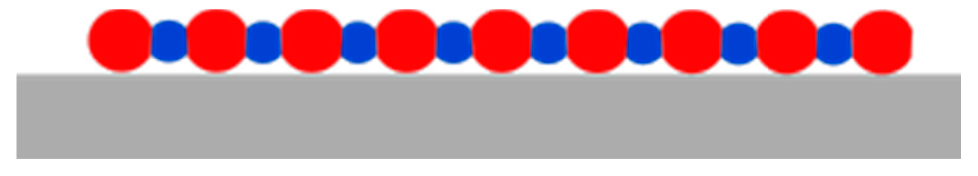 Applsci 11 06553 g002