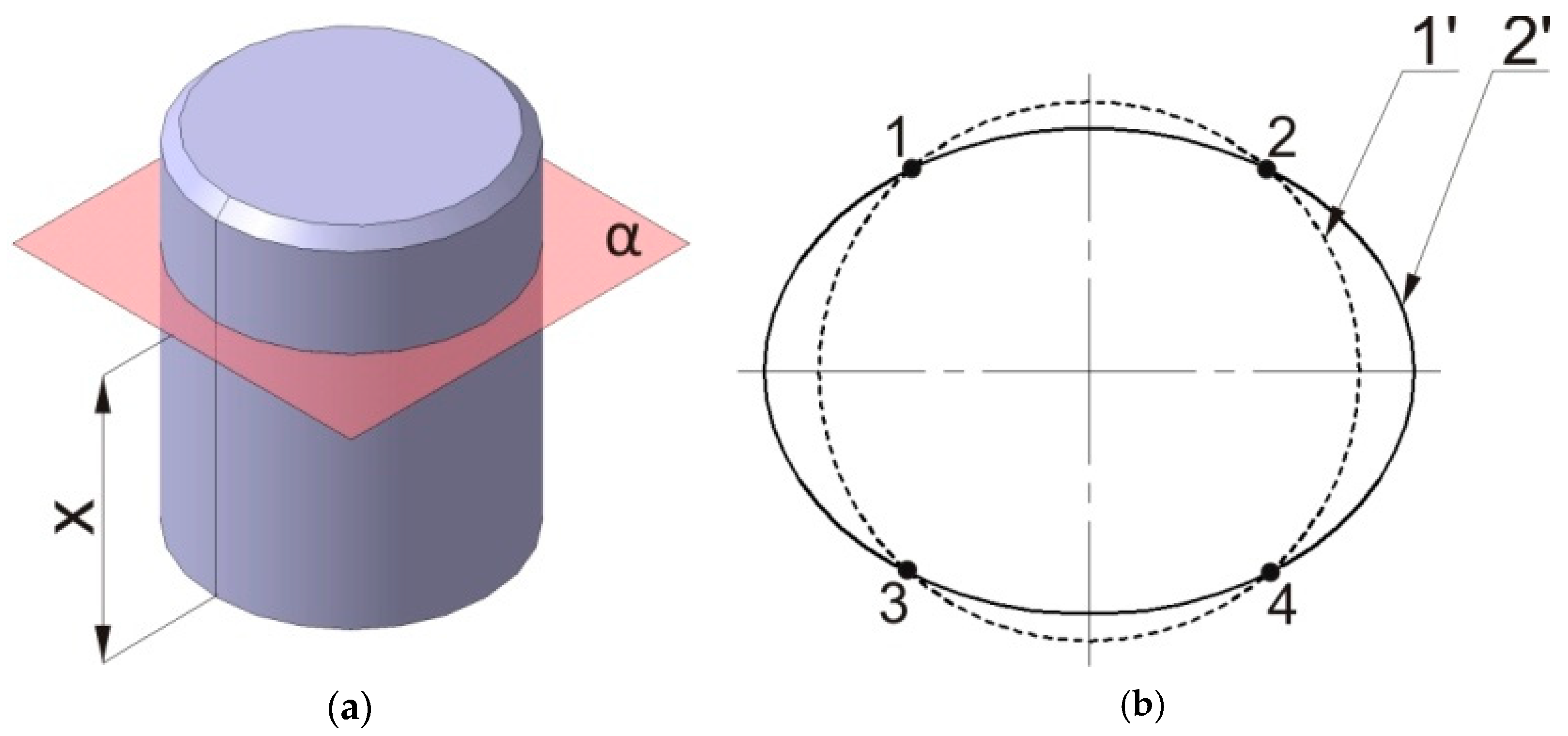 Applsci 11 06556 g003