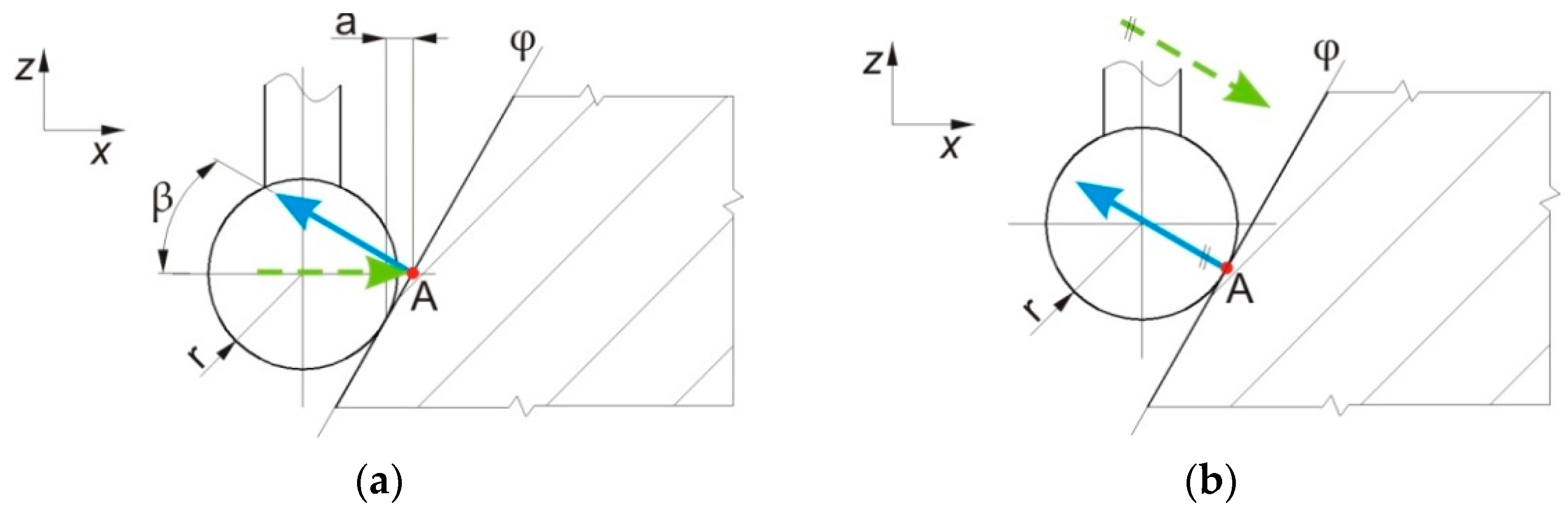 Applsci 11 06556 g004