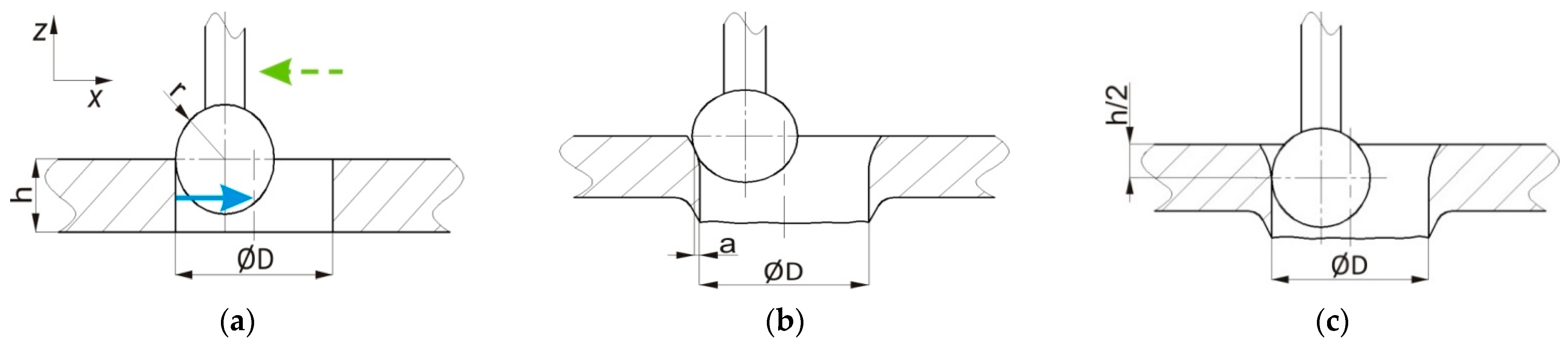 Applsci 11 06556 g005