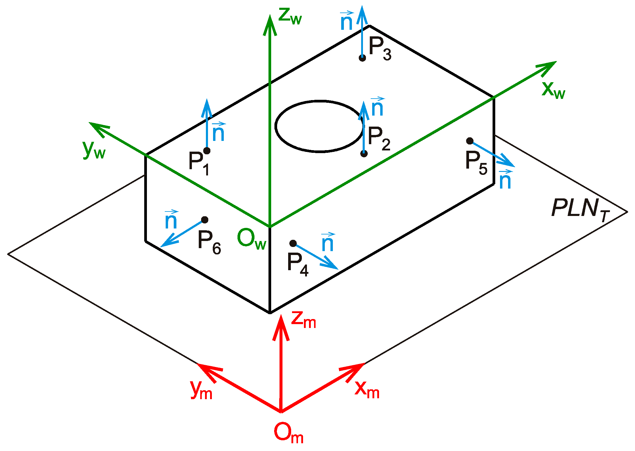 Applsci 11 06556 g017