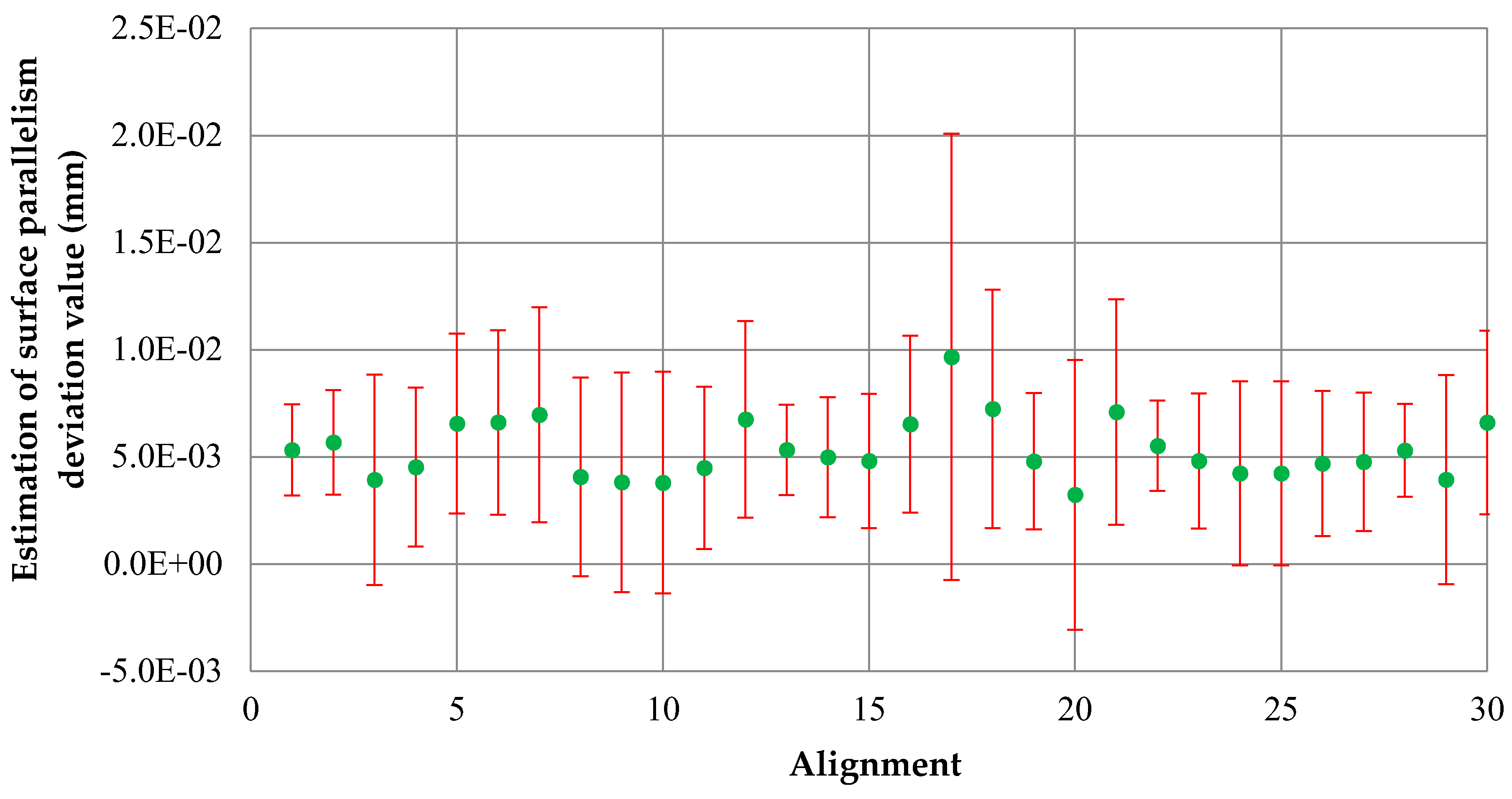Applsci 11 06556 g020
