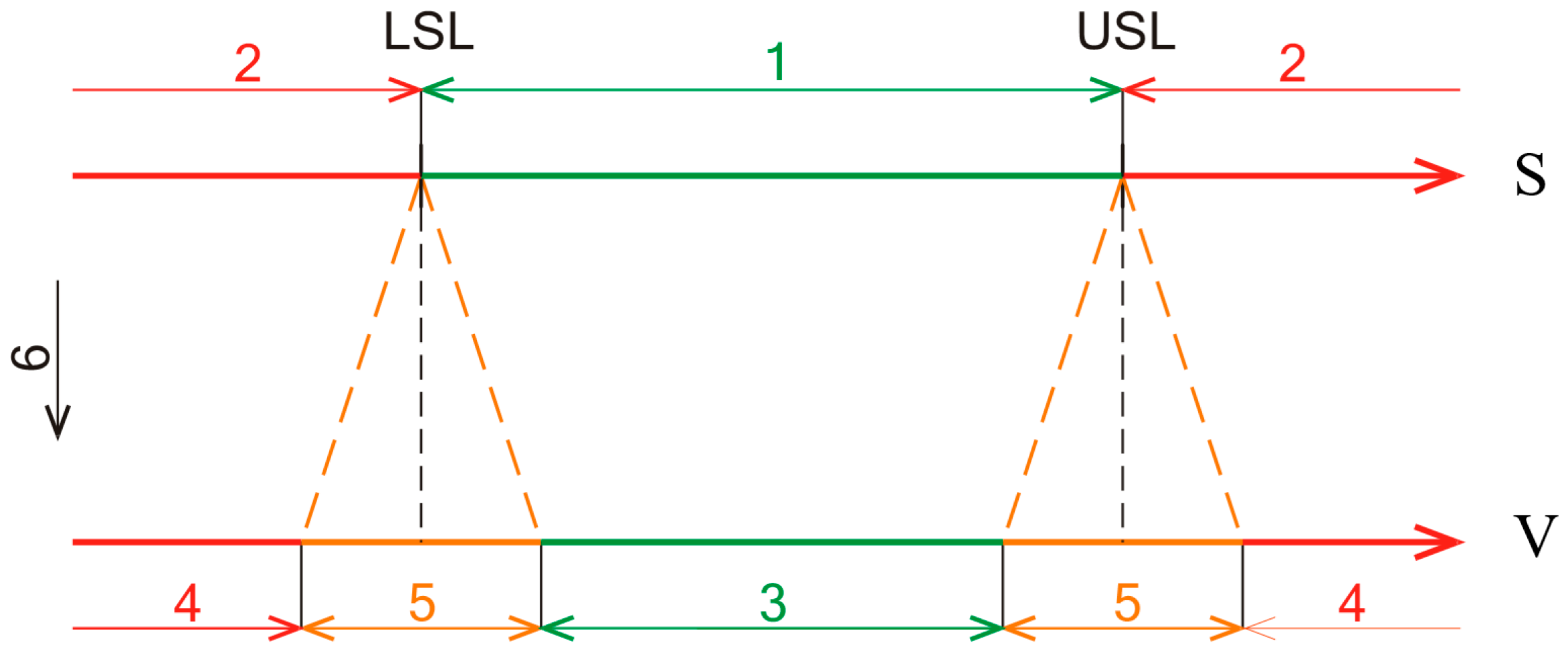 Applsci 11 06556 g021