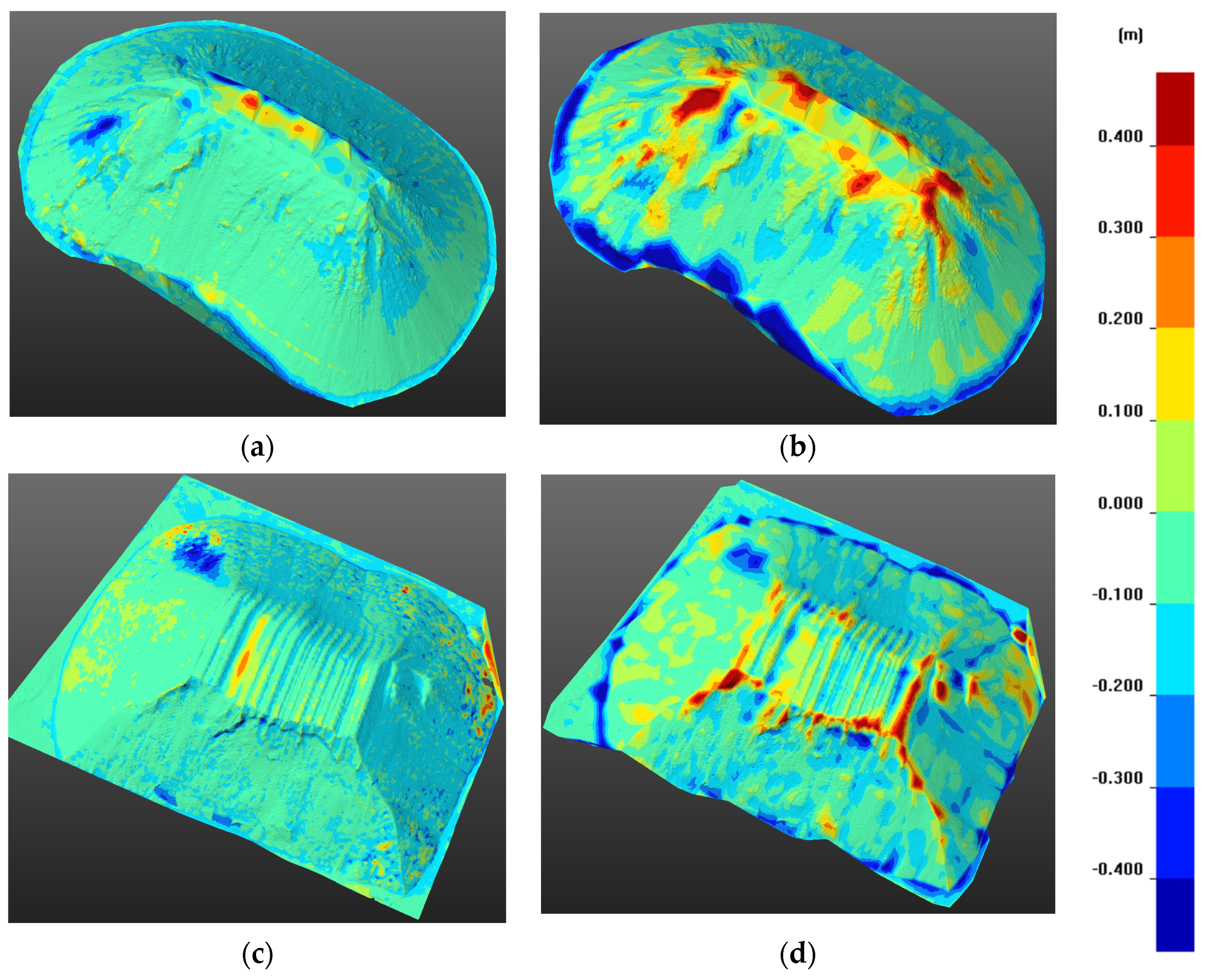 Applsci 11 06564 g008