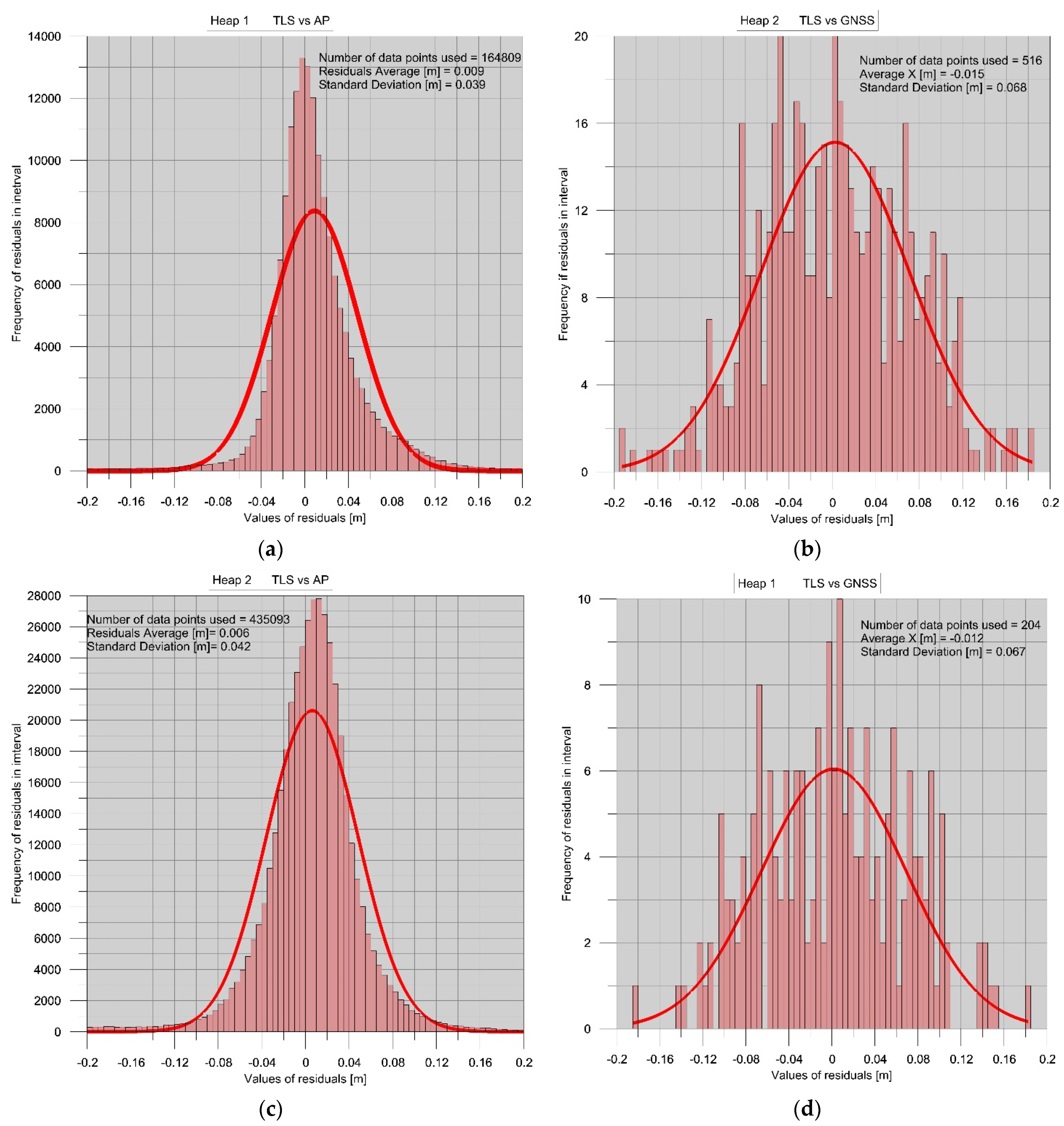 Applsci 11 06564 g009