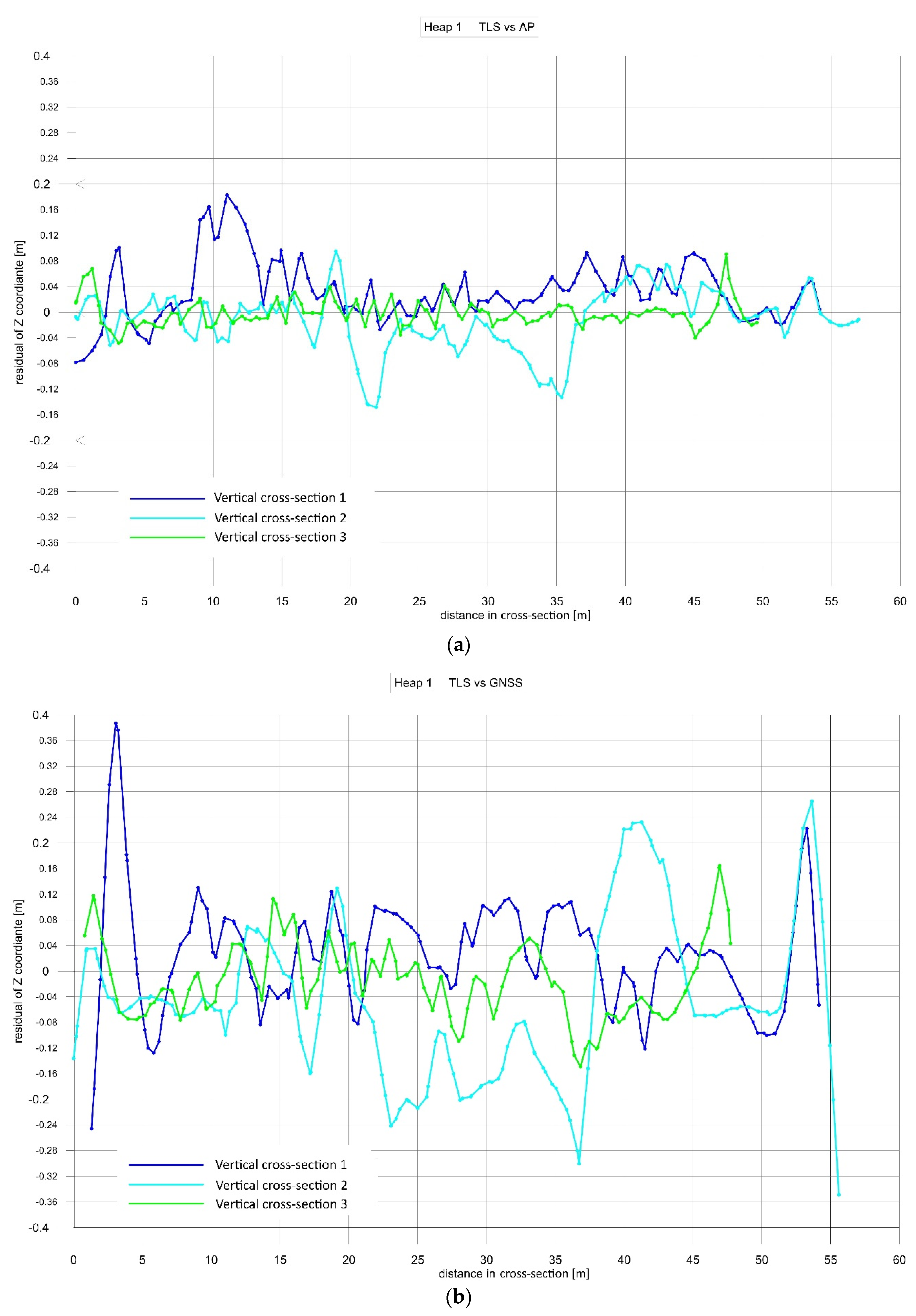 Applsci 11 06564 g010a