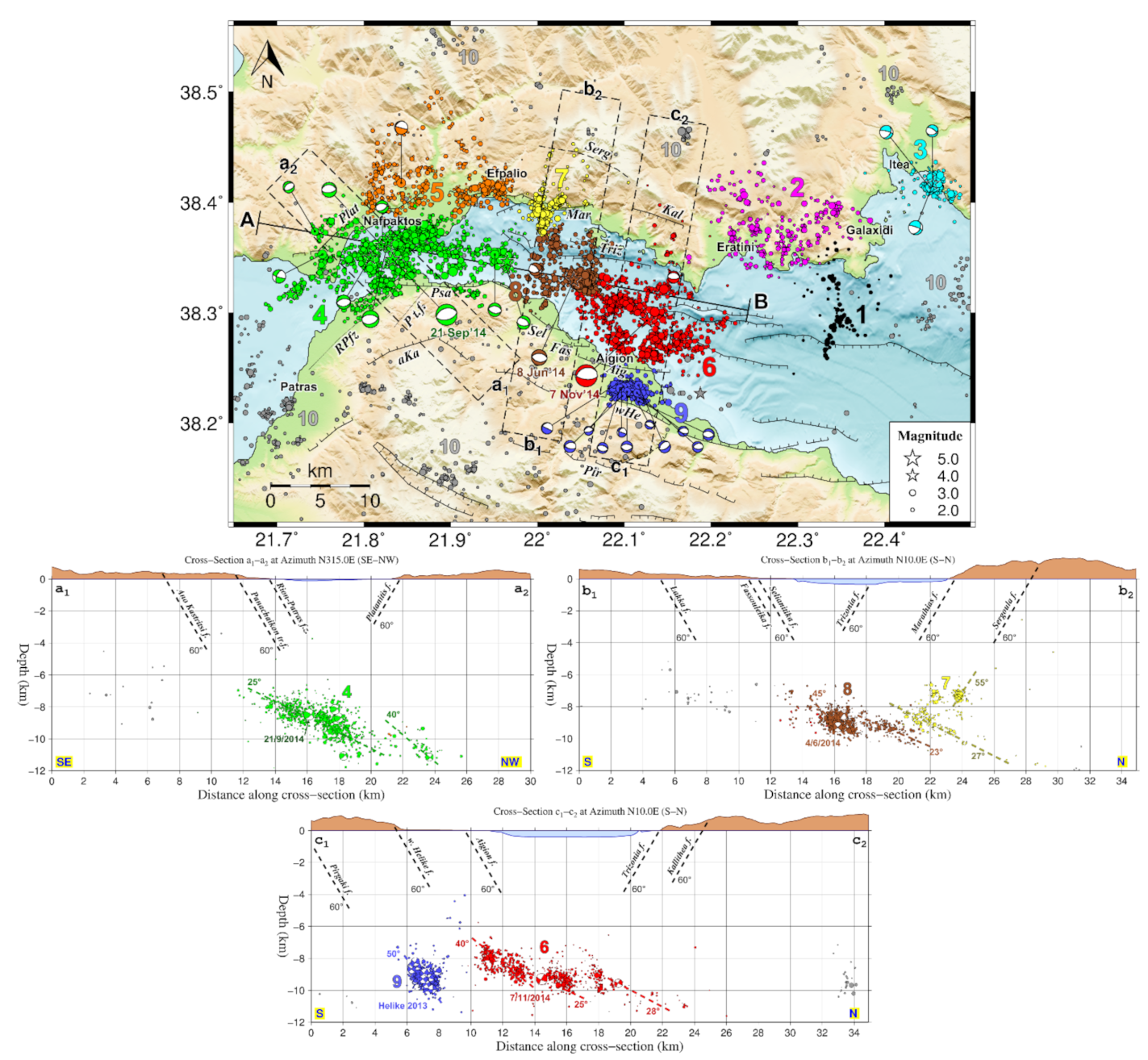 Applsci 11 06573 g004