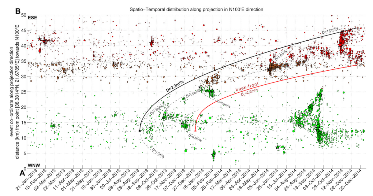 Applsci 11 06573 g006