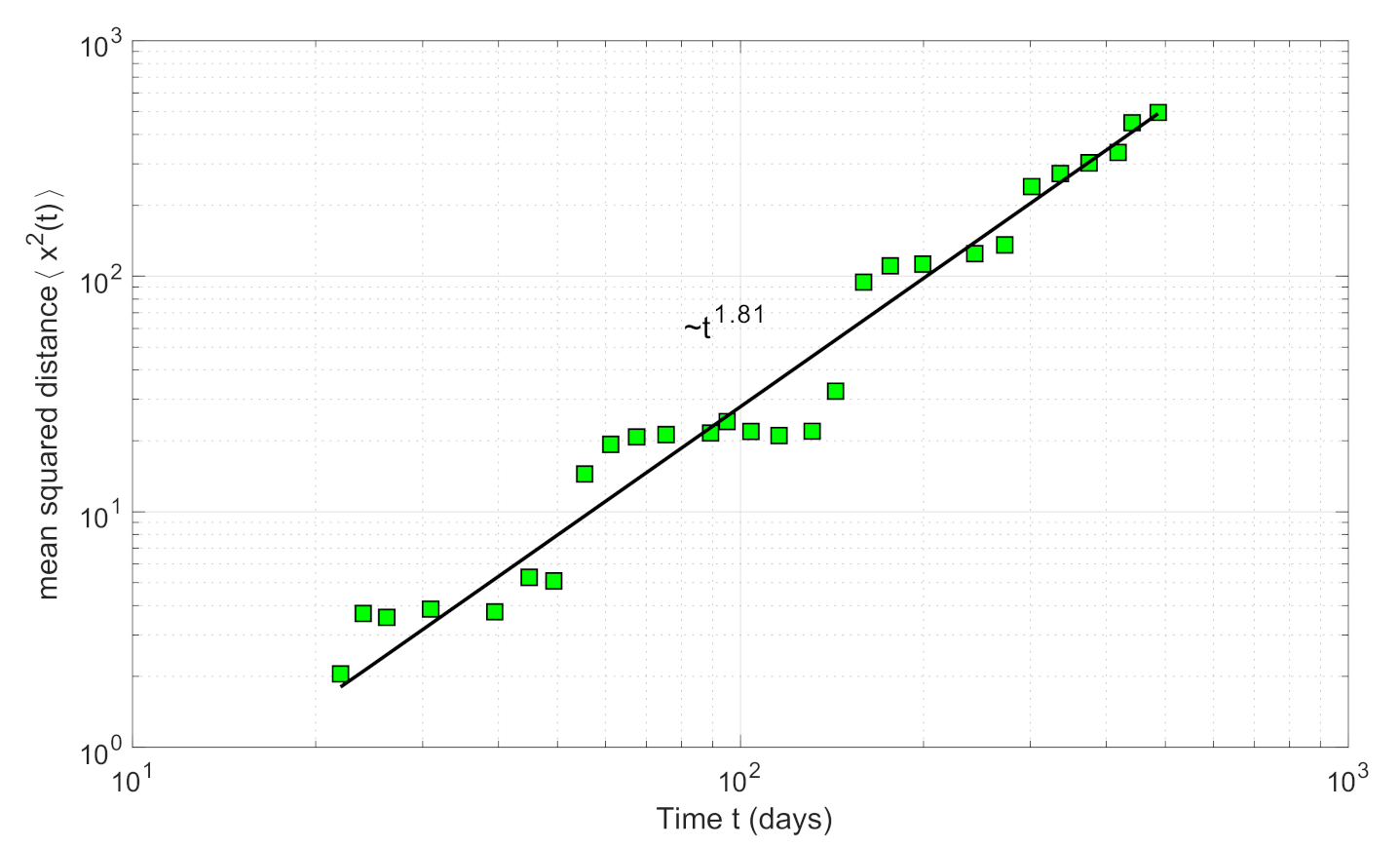 Applsci 11 06573 g007