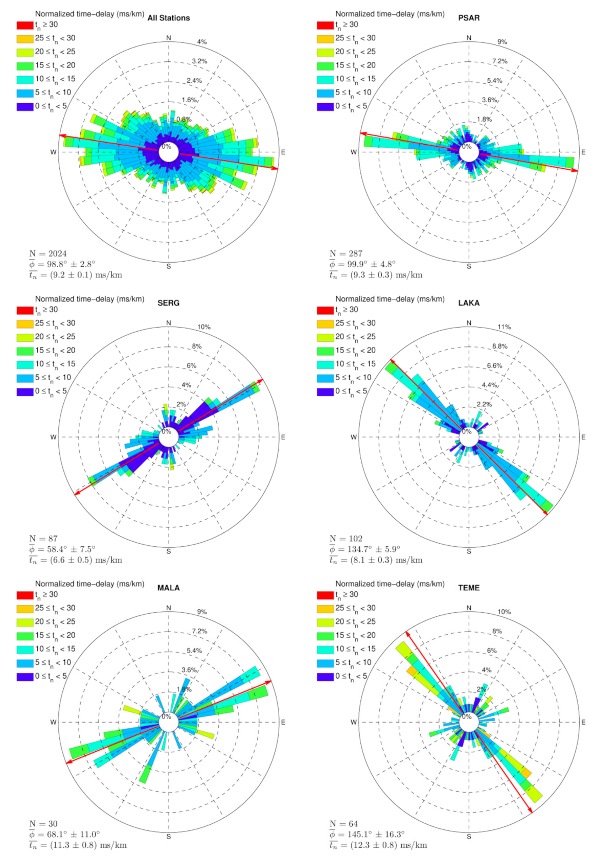 Applsci 11 06573 g008