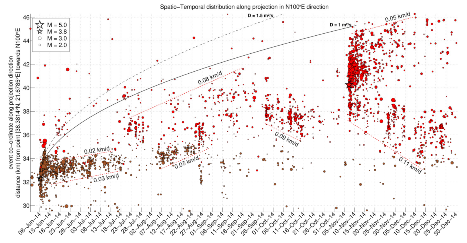 Applsci 11 06573 g0a1