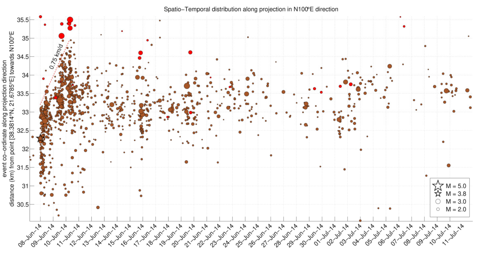Applsci 11 06573 g0a2