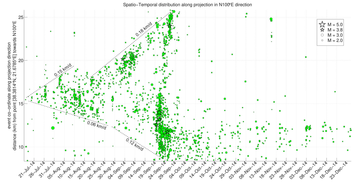 Applsci 11 06573 g0a4