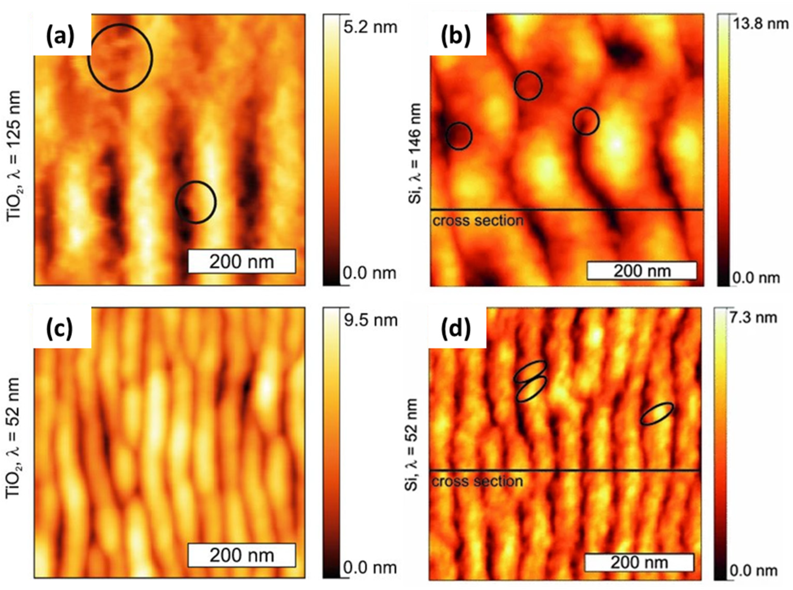 Applsci 11 06575 g004