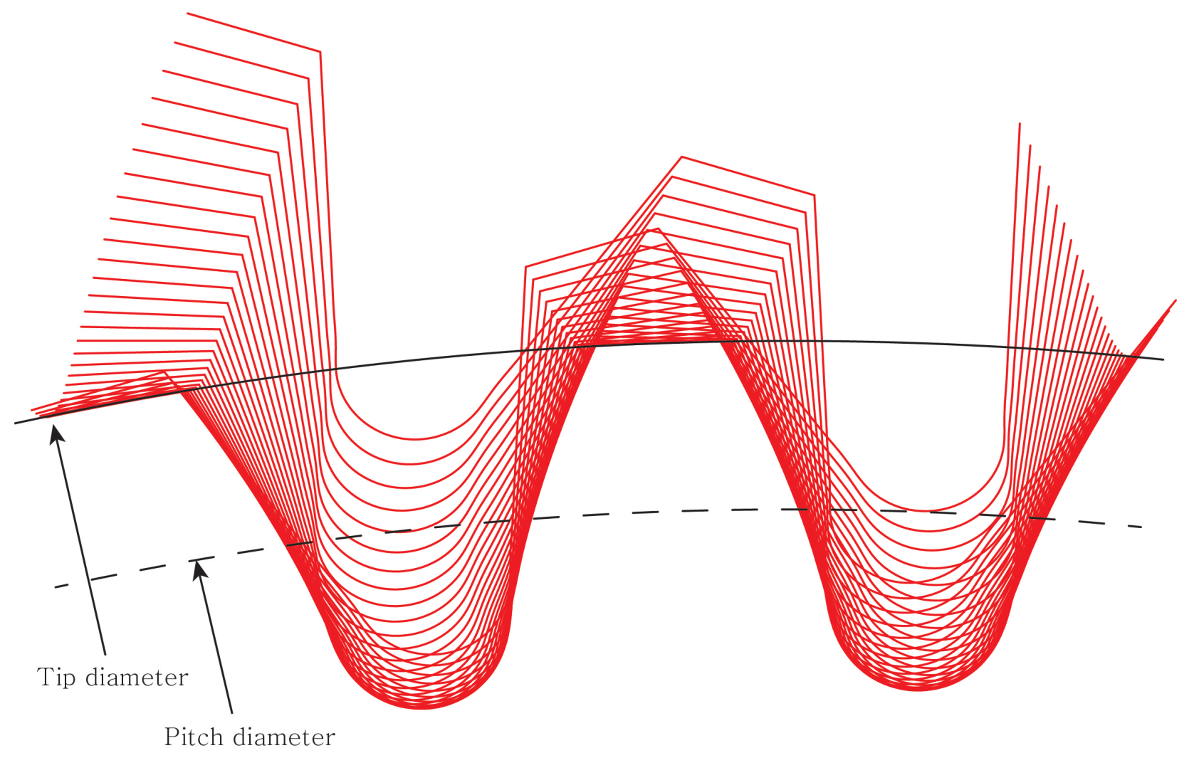 Applsci 11 06582 g002