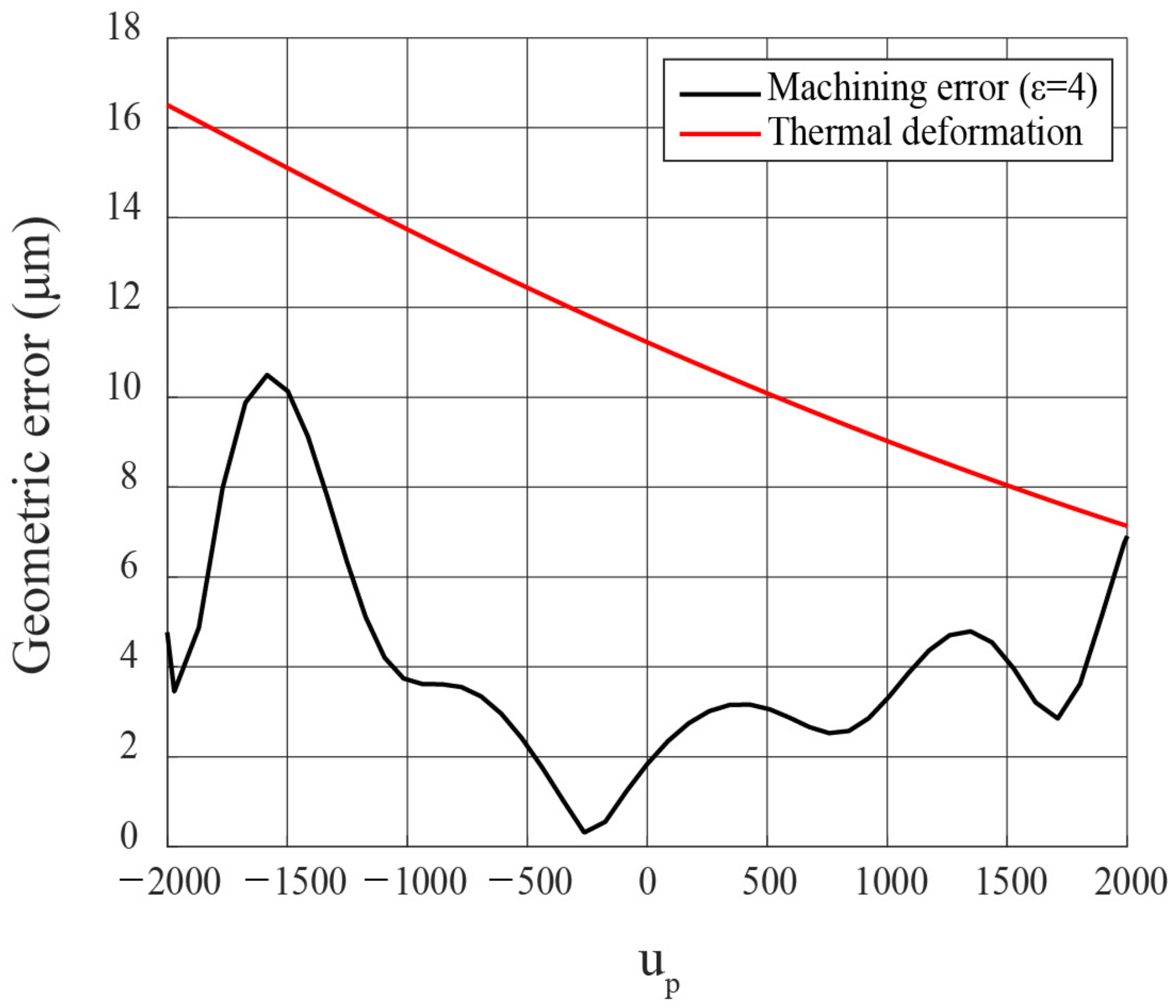 Applsci 11 06582 g006
