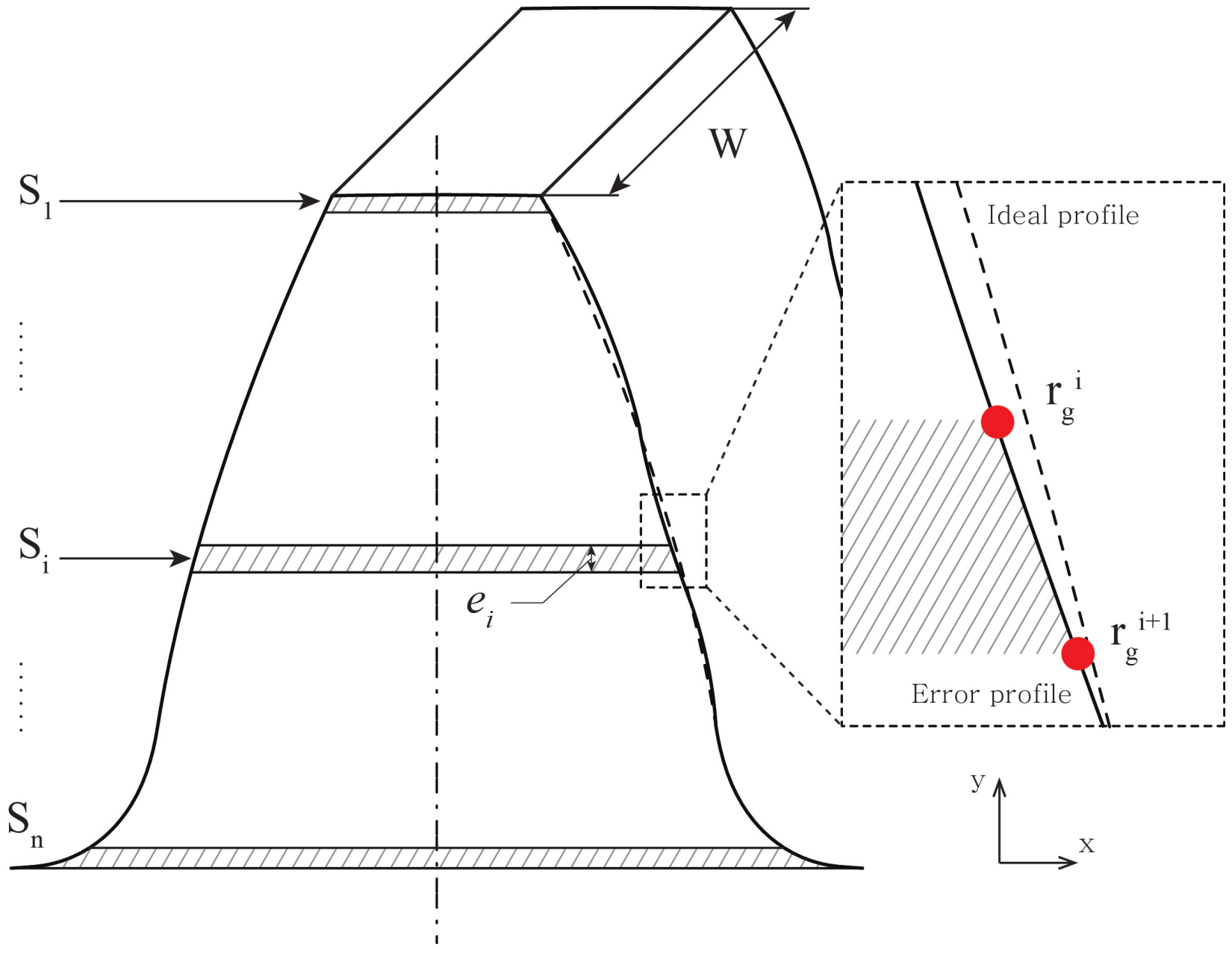 Applsci 11 06582 g008