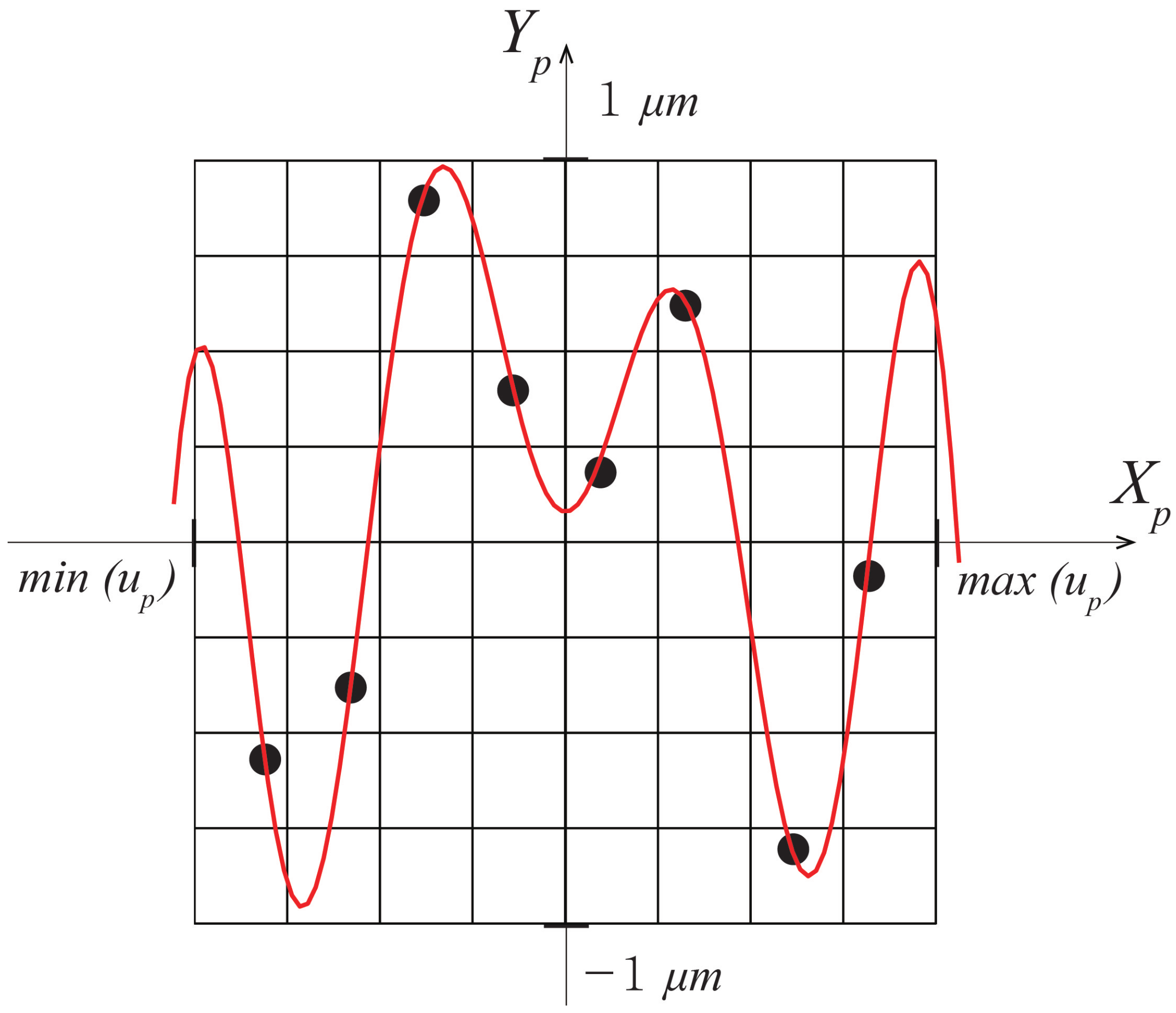 Applsci 11 06582 g009