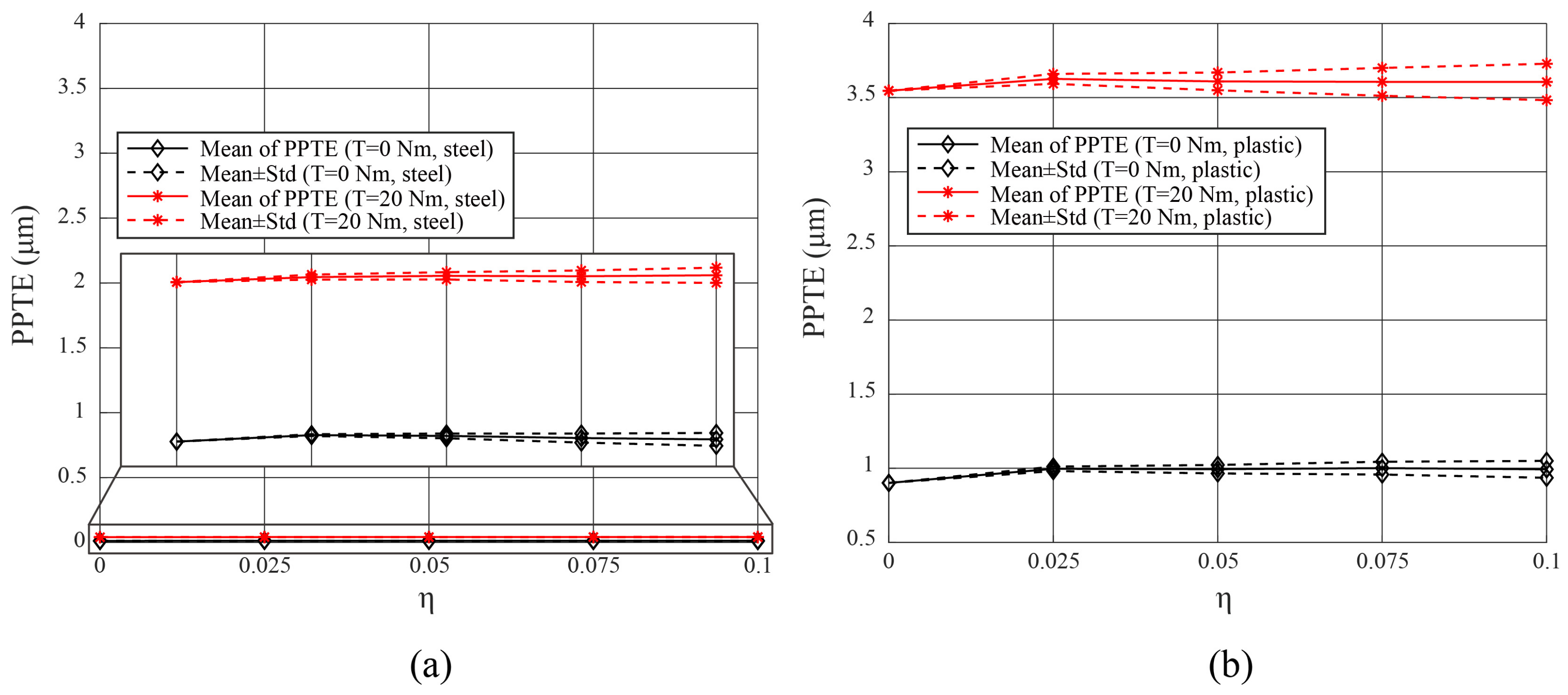 Applsci 11 06582 g015