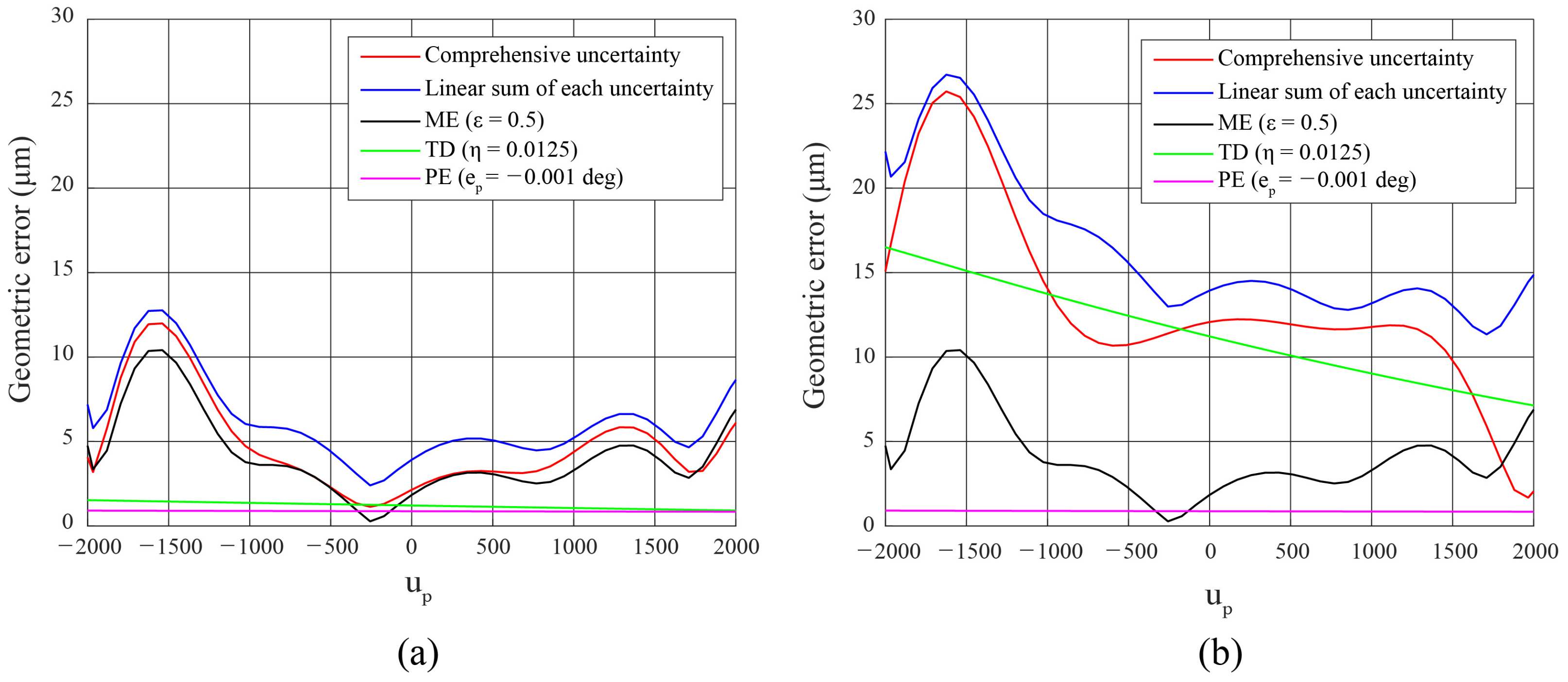 Applsci 11 06582 g020