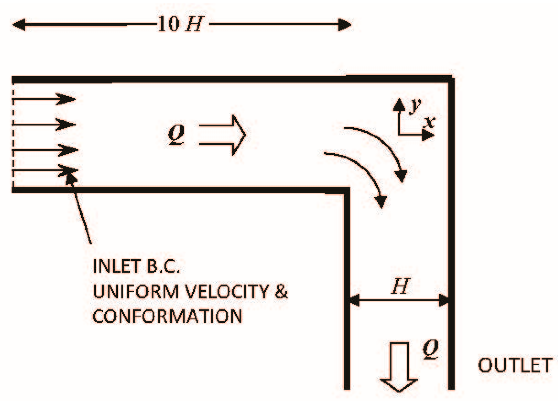 Applsci 11 06588 g001