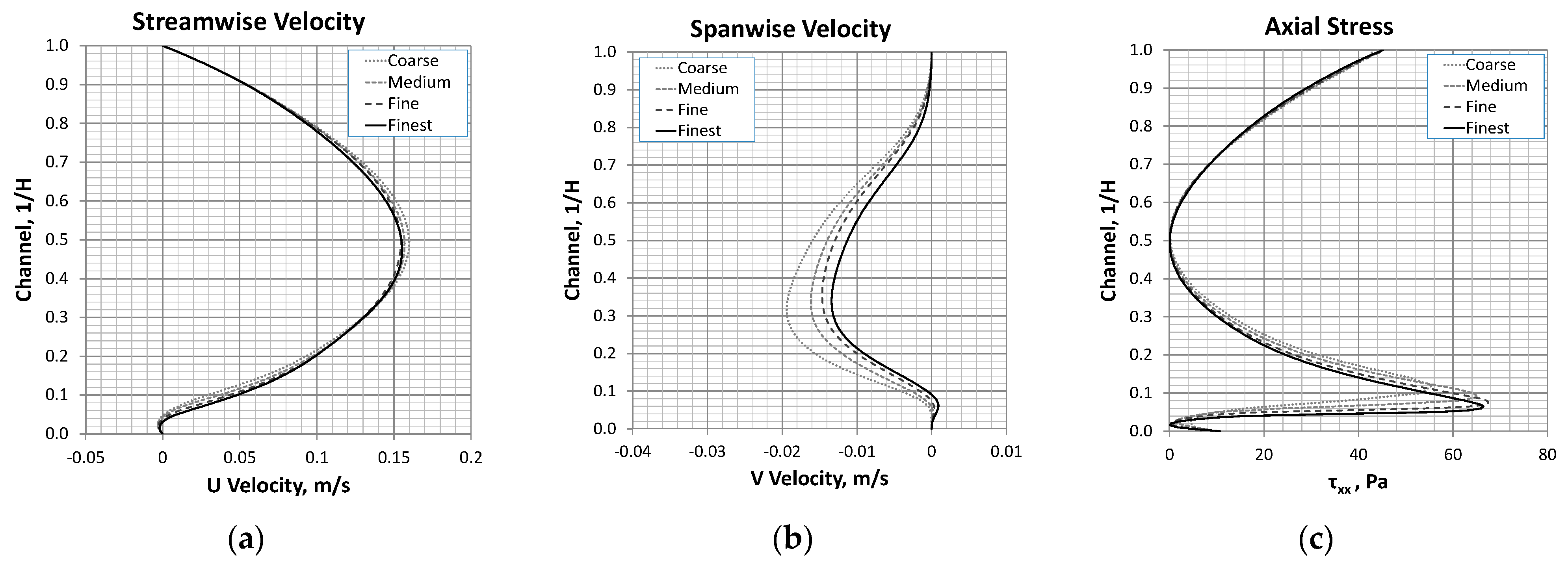 Applsci 11 06588 g003