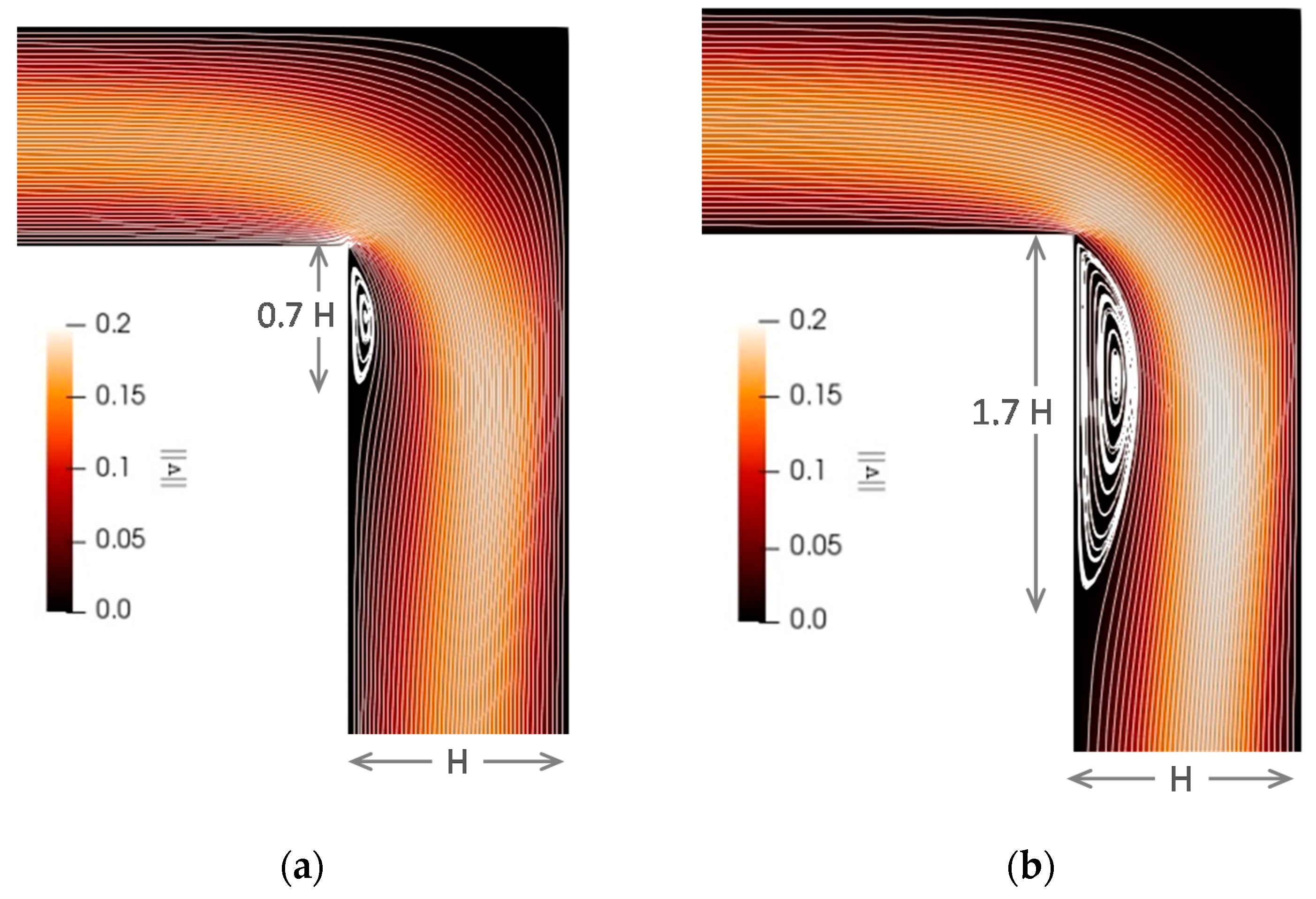 Applsci 11 06588 g004