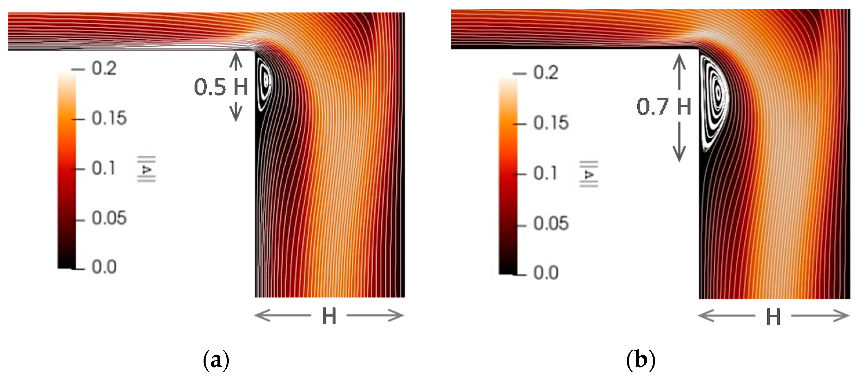Applsci 11 06588 g006a