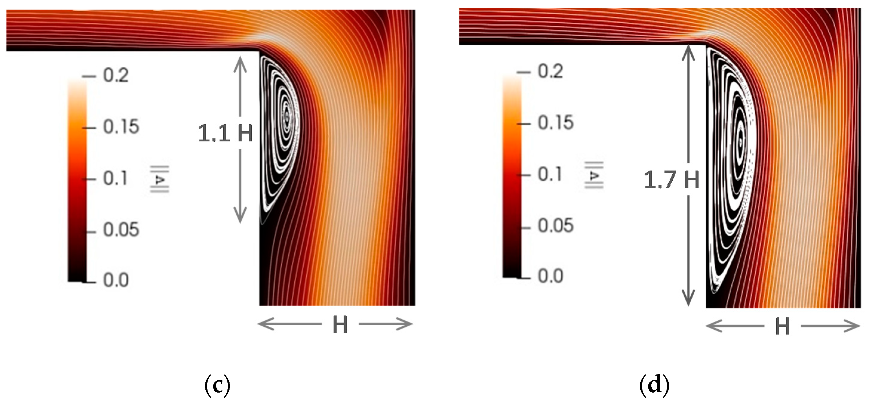 Applsci 11 06588 g006b