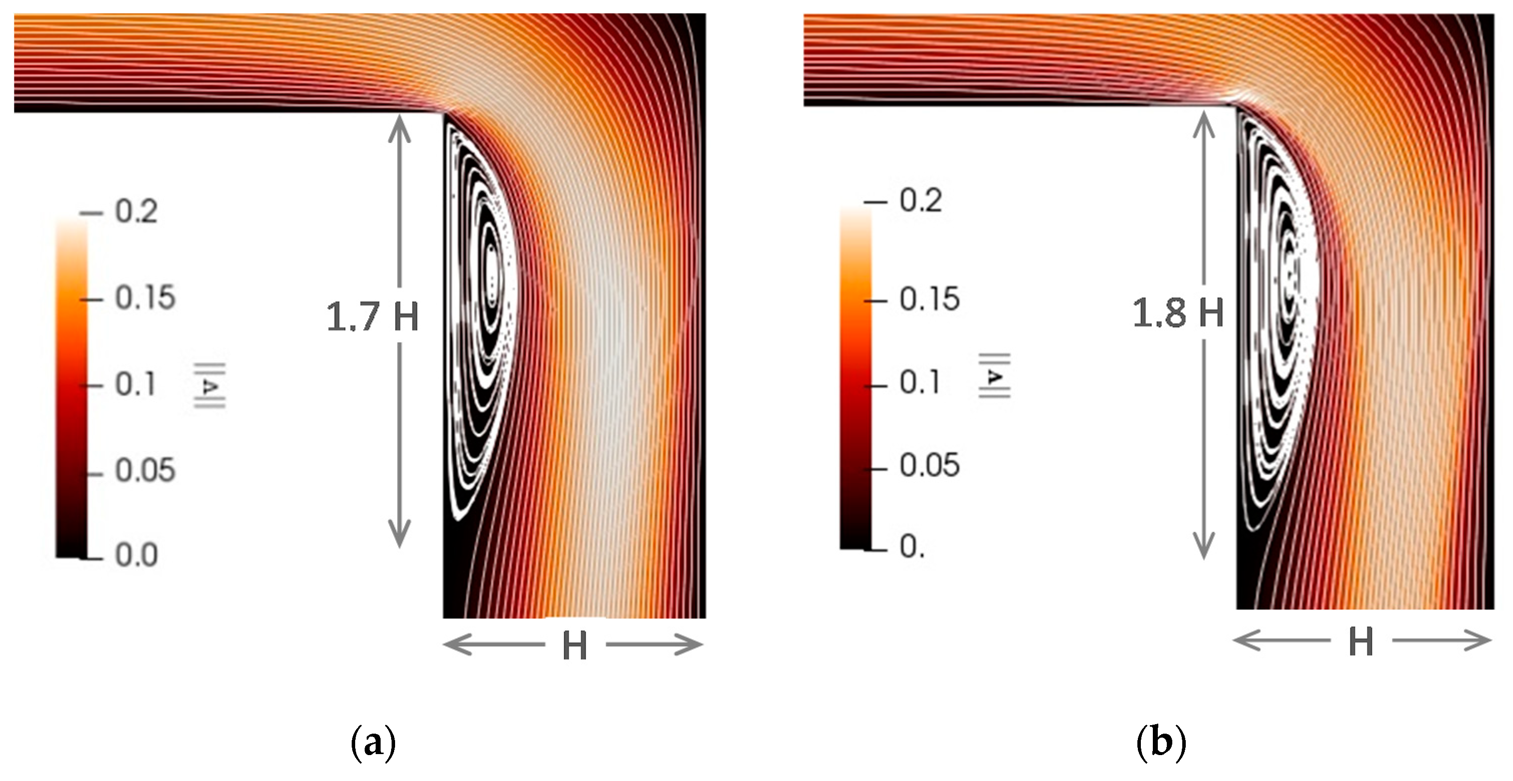Applsci 11 06588 g007a