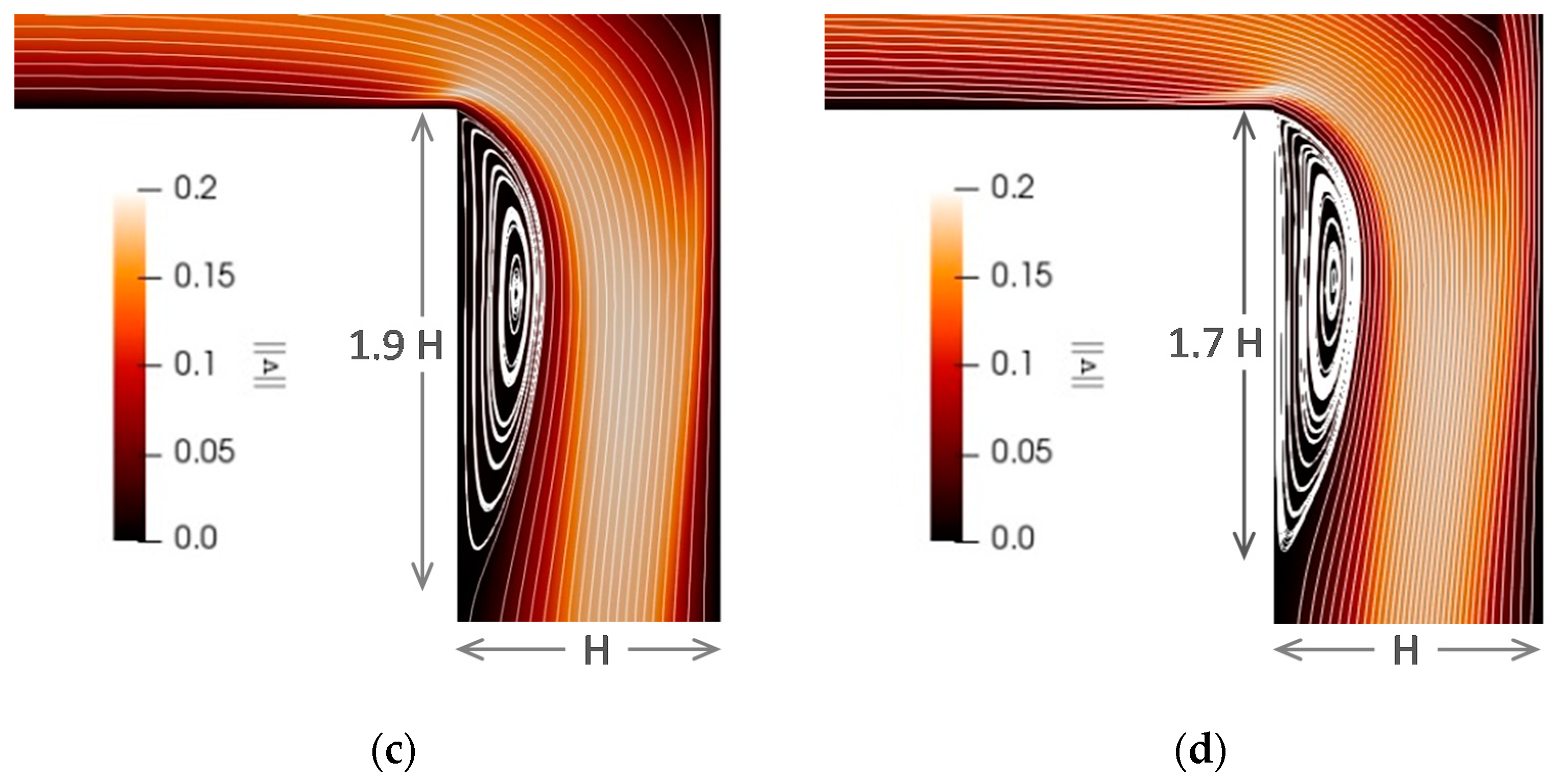 Applsci 11 06588 g007b